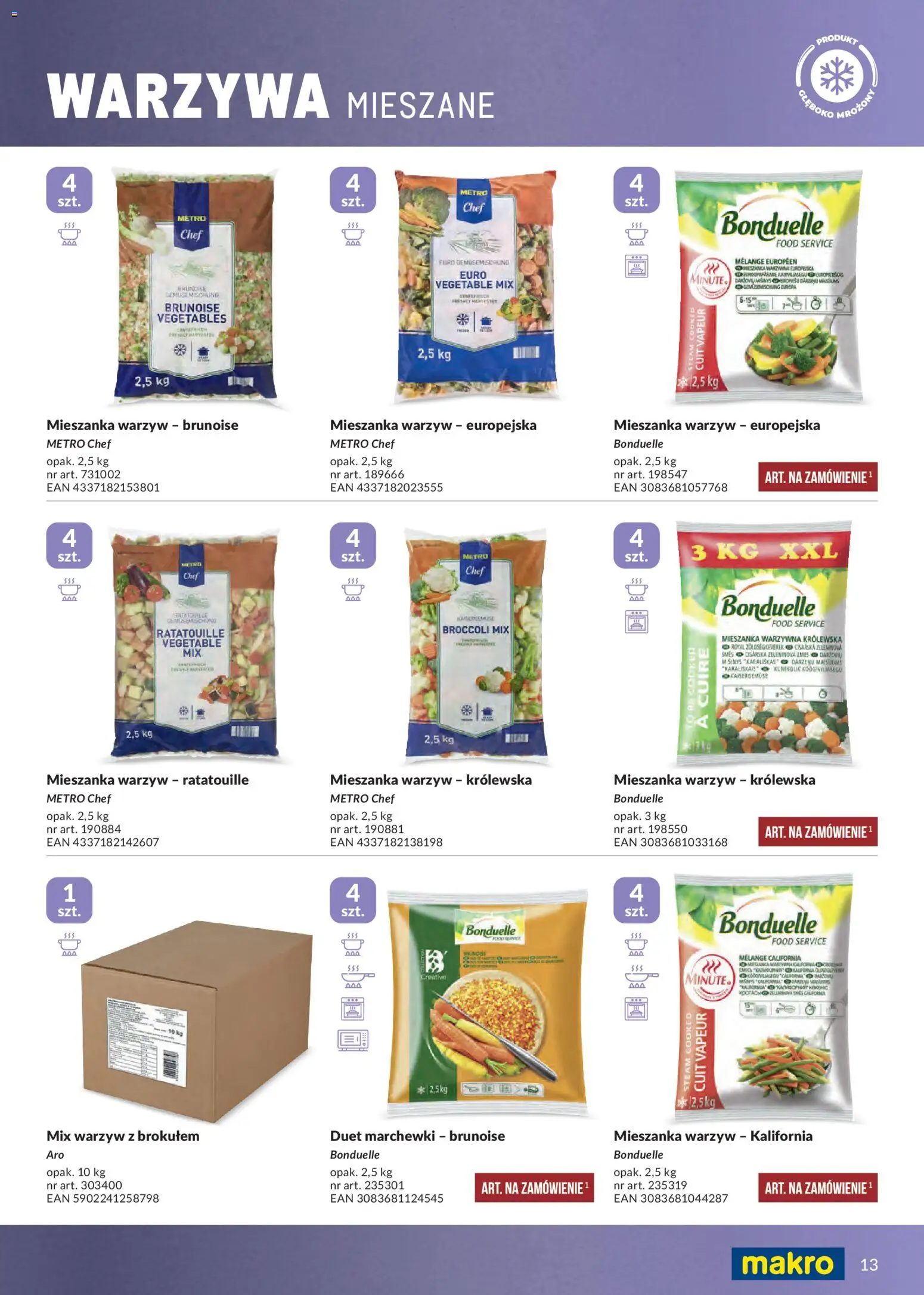 Makro gazetka - Mrożonki od 01.05.2026 | Strona: 13 | Produkty: Mieszanka warzywna, Mieszanka warzyw, Warzywa