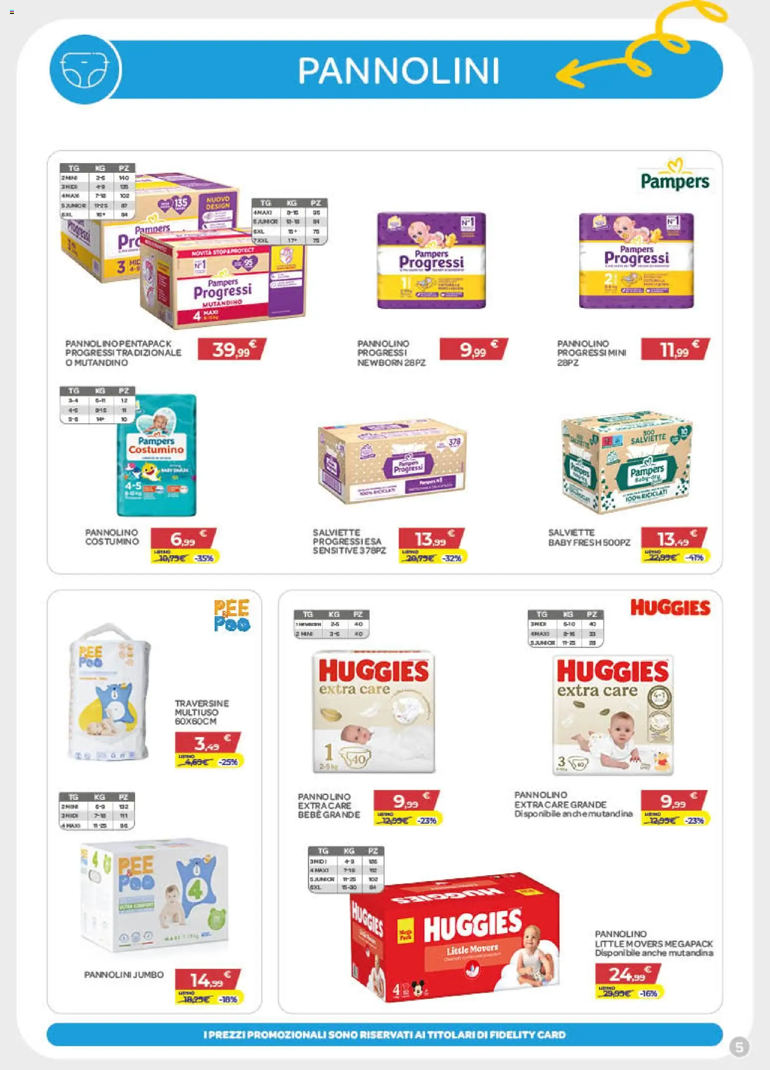 Volantino Bimbo store del 30/07/2026 | Pagina: 5 | Prodotti: Pannolini, Pampers