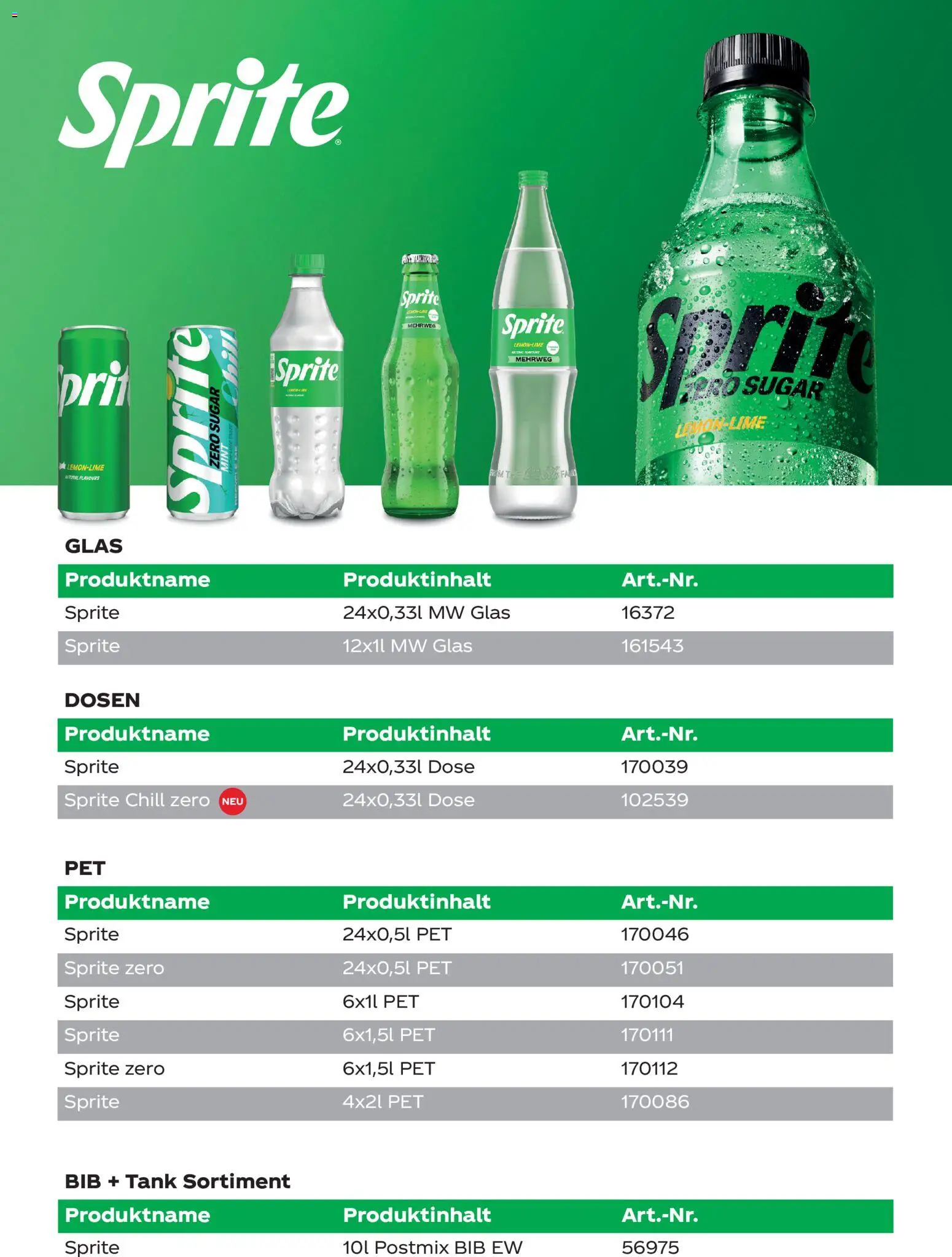 Metro angebote Coca Cola 2026 gültig ab 30.06.2026 | Seite: 6