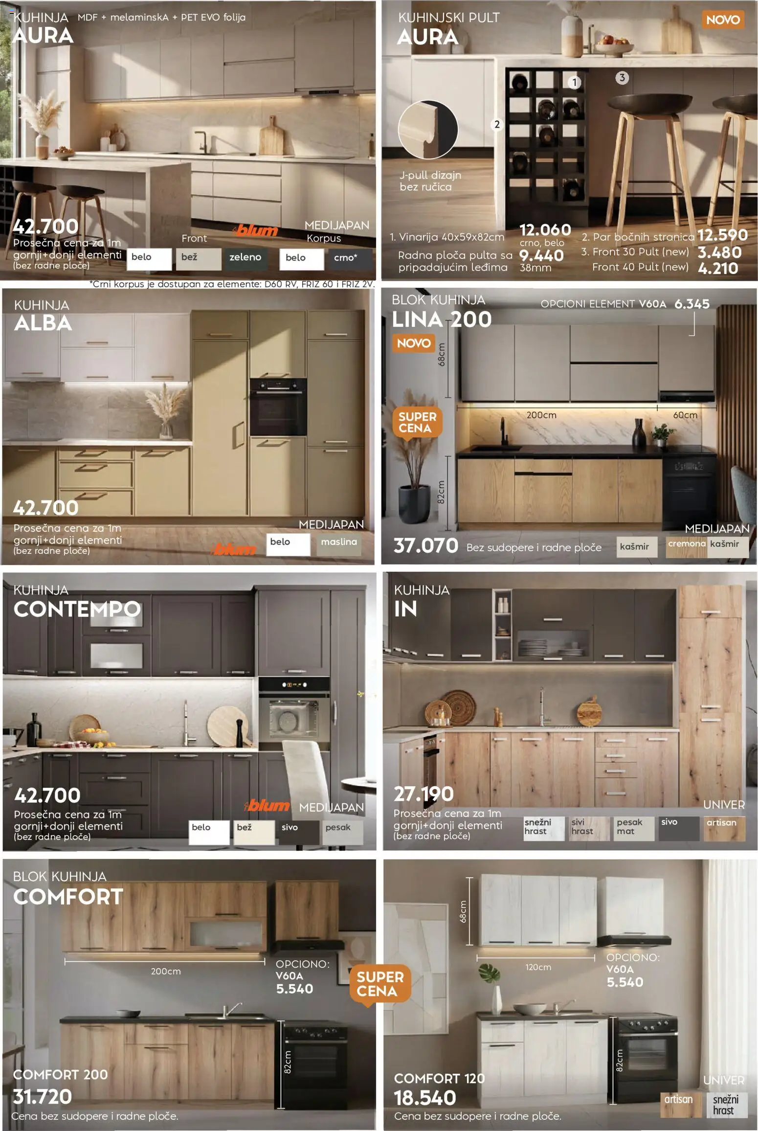Matis katalog - važi od 01.07.2026 | Strana: 2 | Proizvode: Kuhinja, Radna ploča
