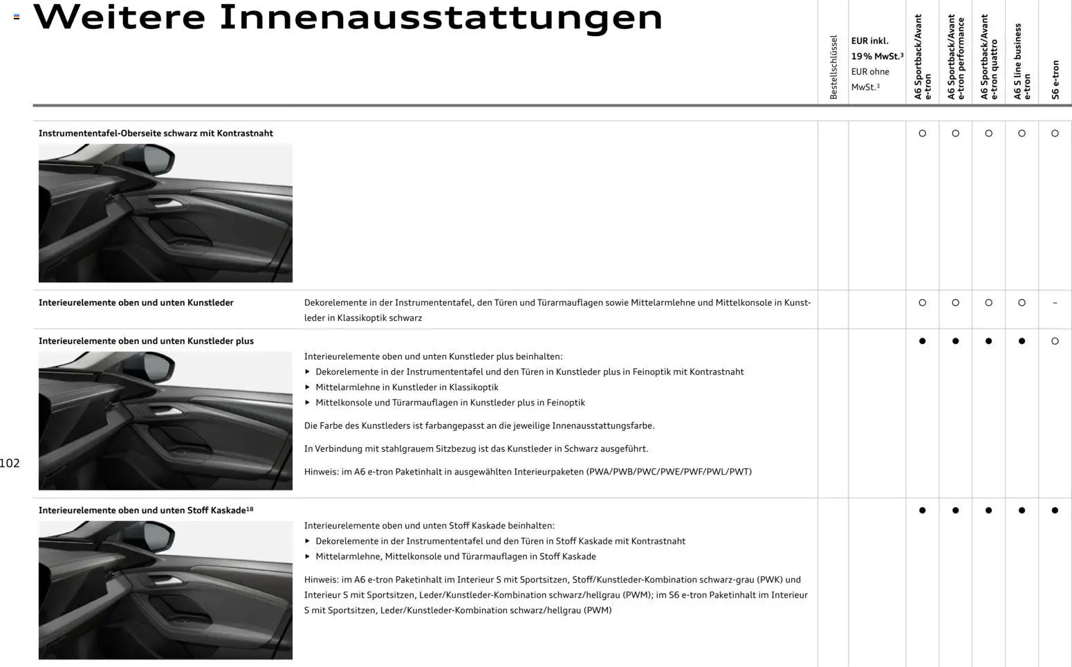 Audi A6 e-tron – gültig ab 23.06.2026 | Seite: 102