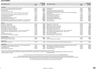 Preview of Ford - Kuga valid from 01.04.2026 | Page: 12 | Products: Socket, Door, Floor, Cable