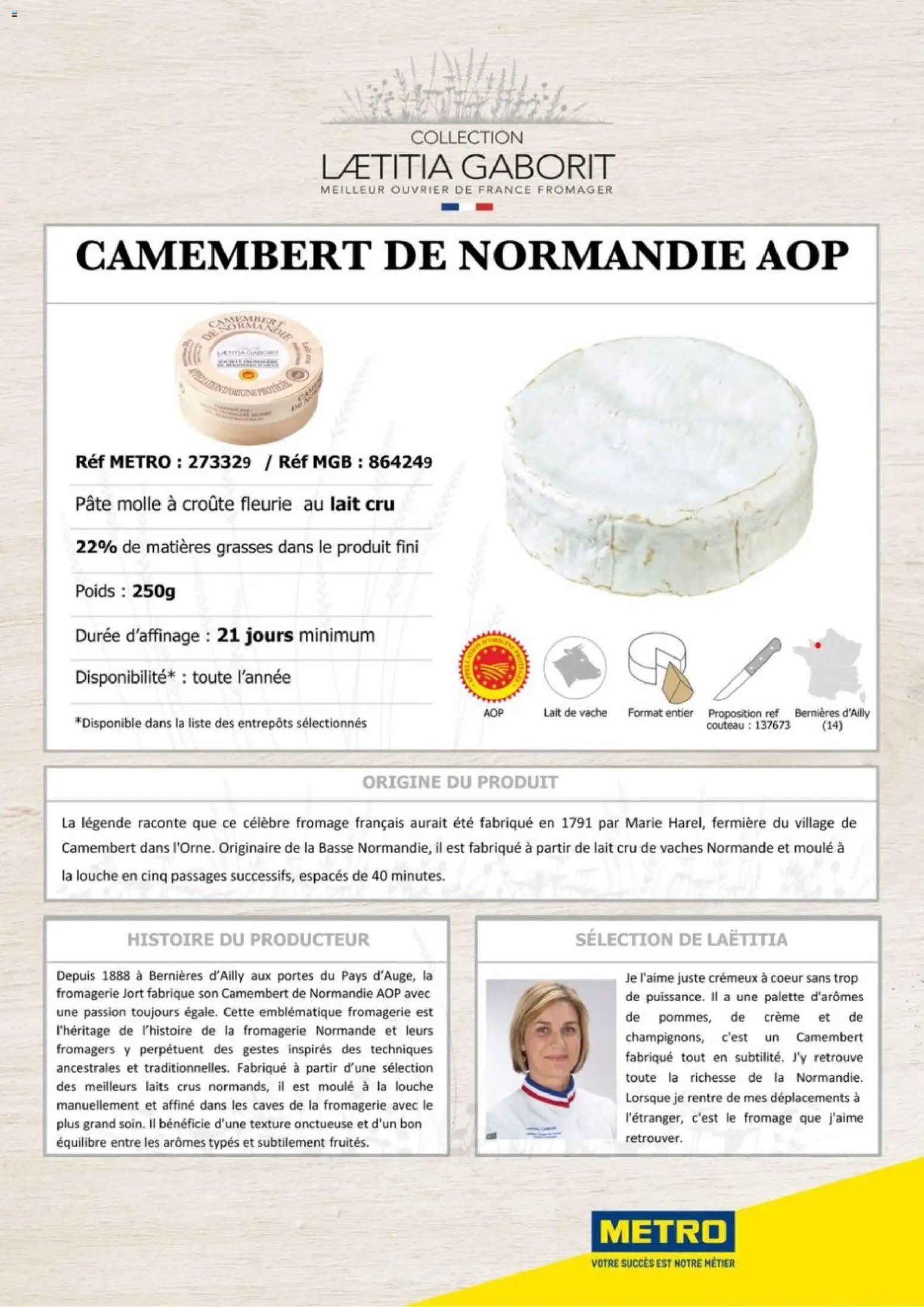 {H1} | Page: 2 | Produits: Couteau, Portes, Fromage, Camembert