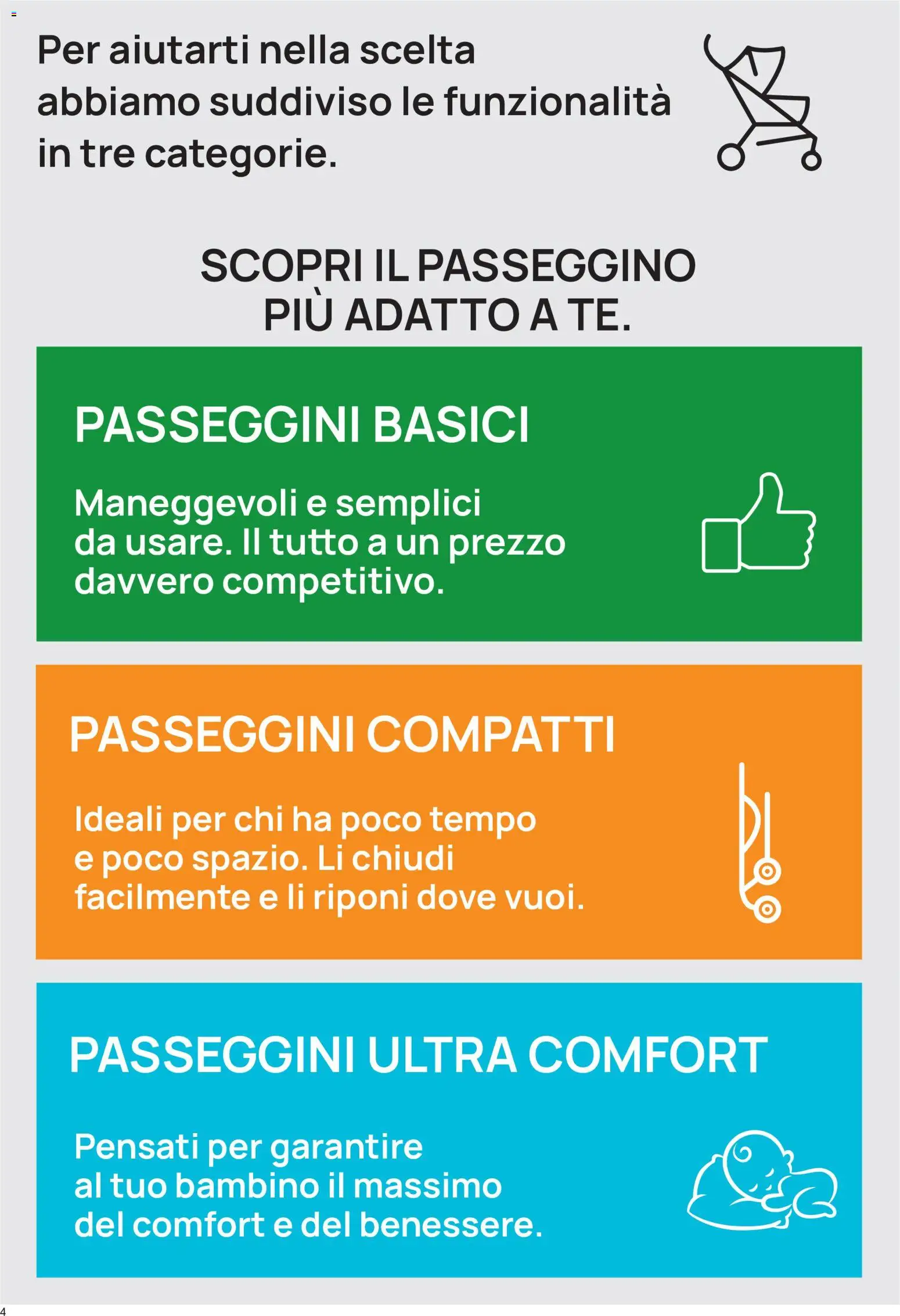Volantino Prenatal del 16/09/2026 | Pagina: 4 | Prodotti: Passeggino