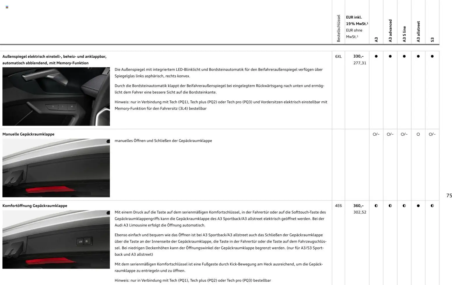 Audi A3 – gültig ab 28.10.2025 | Seite: 75