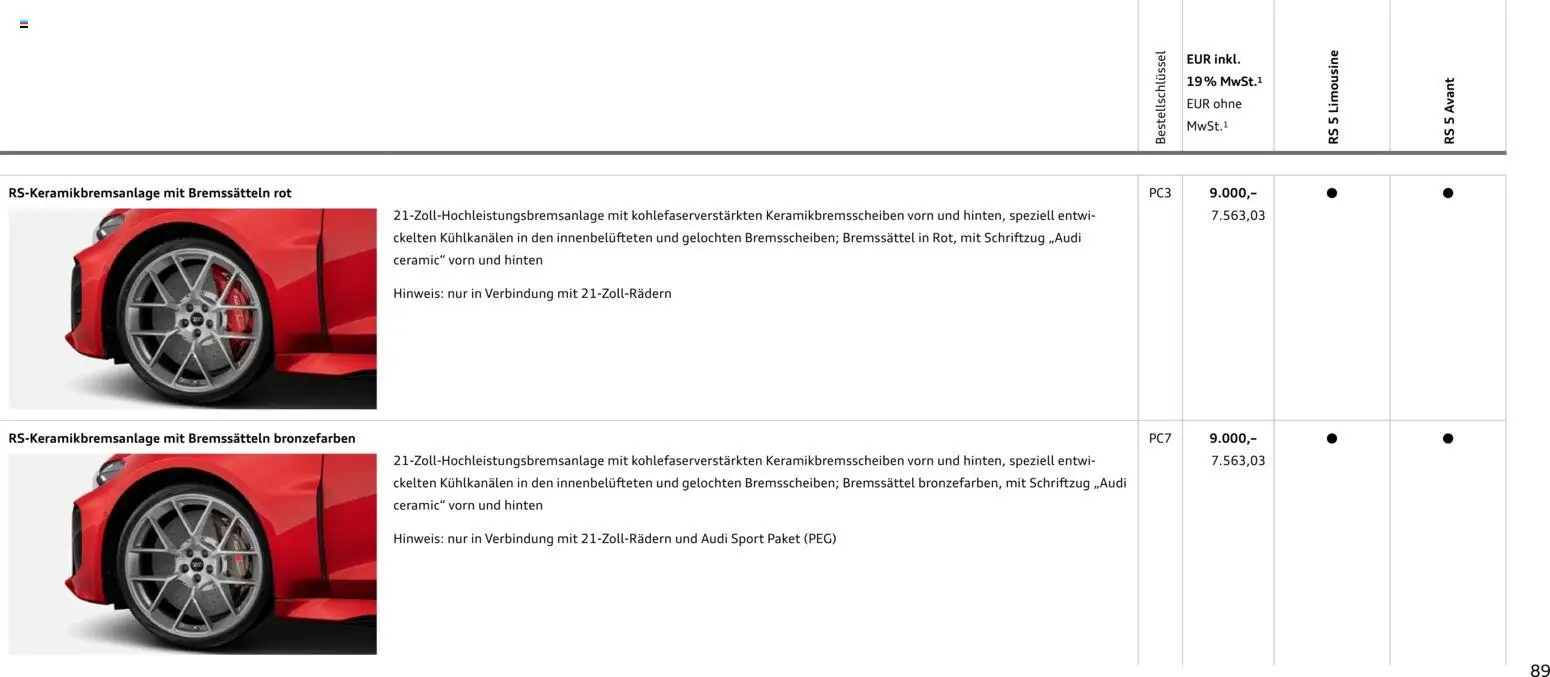 Audi RS 5 Limousine / RS 5 Avant – gültig ab 01.04.2026 | Seite: 89 | Produkte: Top