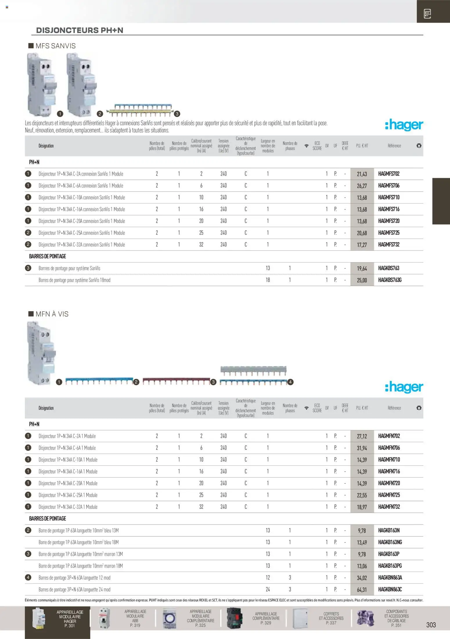 {H1} | Page: 104 | Produits: Disjoncteur