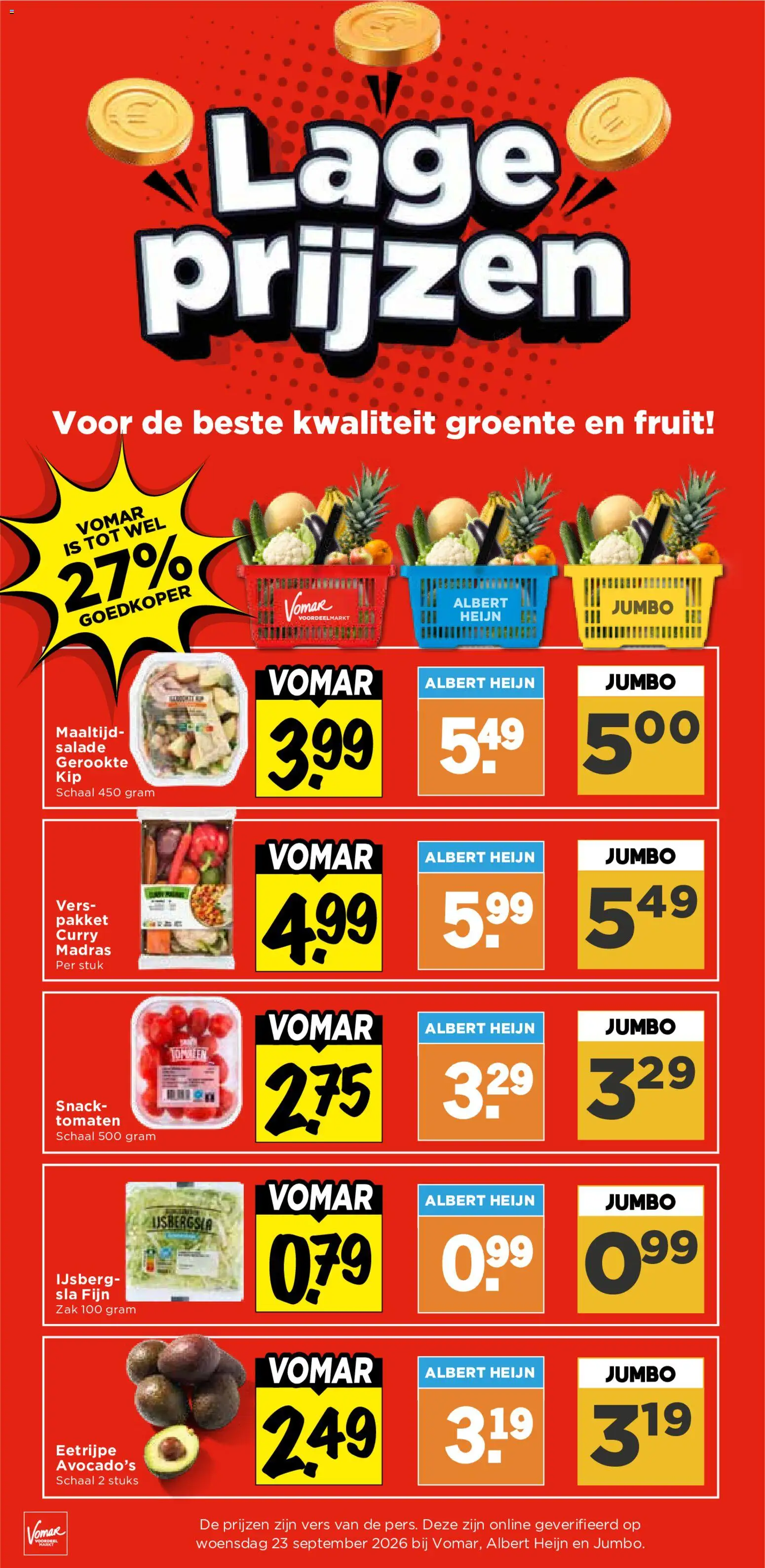 {H1} | Pagina: 13 | Producten: Tomaten, Schaal, Salade, Zak