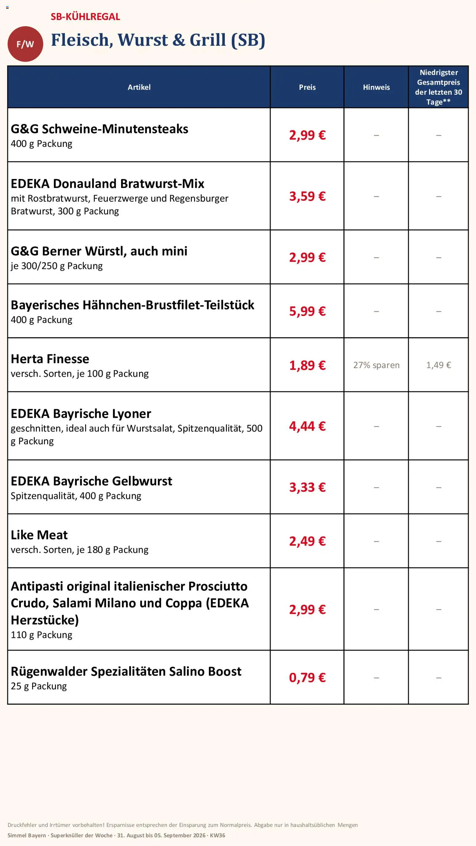 Simmel Bayern – gültig ab 31.08.2026 | Seite: 5 | Produkte: Grill, Spezialitäten, Salami, Herta finesse