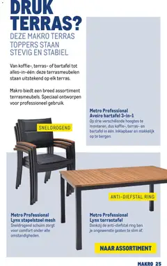 Makro folder - Horeca Magazine - Voorbeeld van een folder van Makro, geldig van 20-04-2026 | Pagina: 25 | Producten: Schuim, Ring