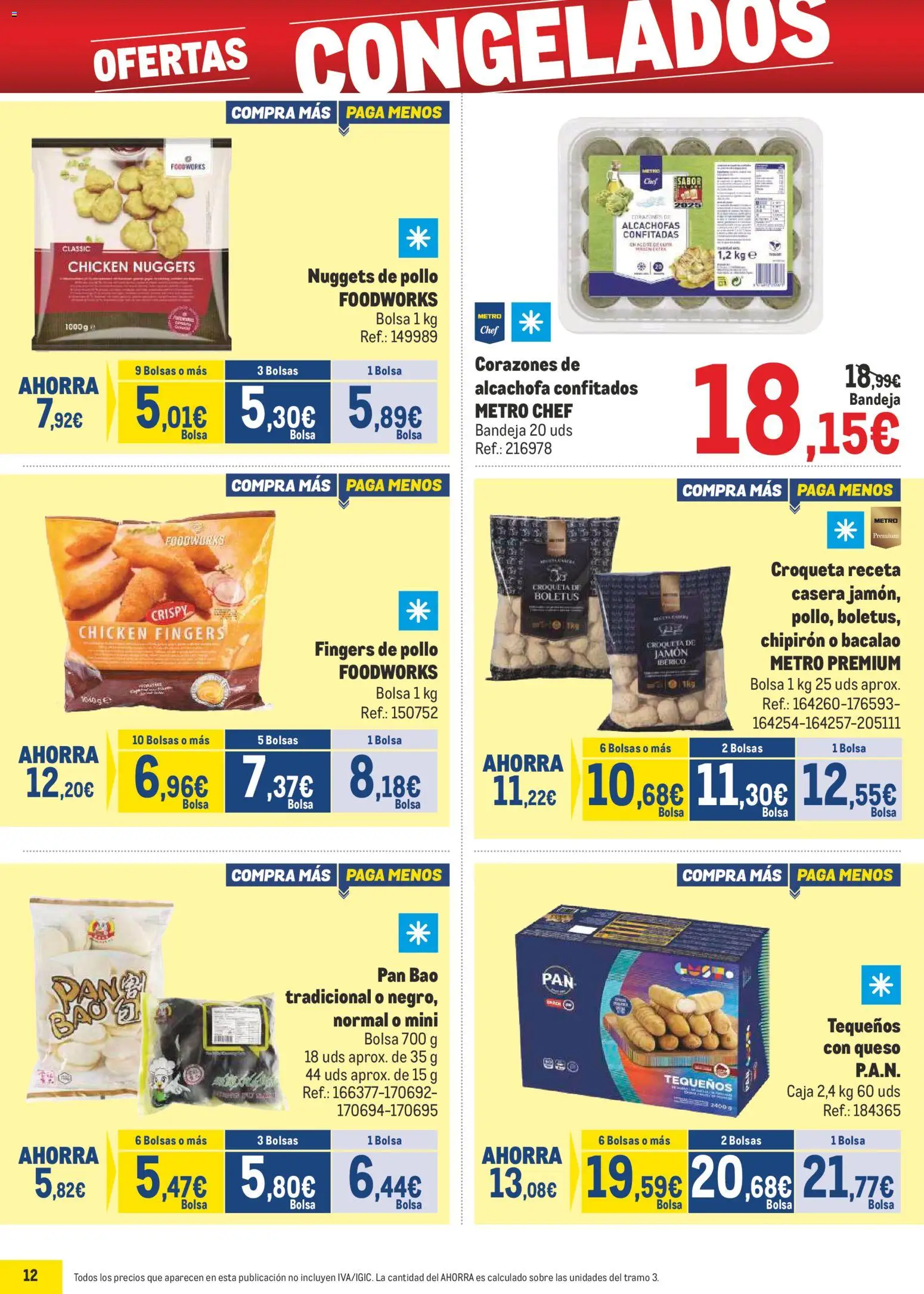 Makro - Precios Norte II │ válido desde el 09.03.2026 | Página: 12 | Productos: Pan, Jamón, Bolsa, Bandeja