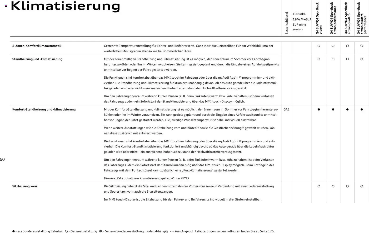 Audi Q4 e-tron / Q4 Sportback e-tron – gültig ab 01.10.2025 | Seite: 60 | Produkte: Adapter
