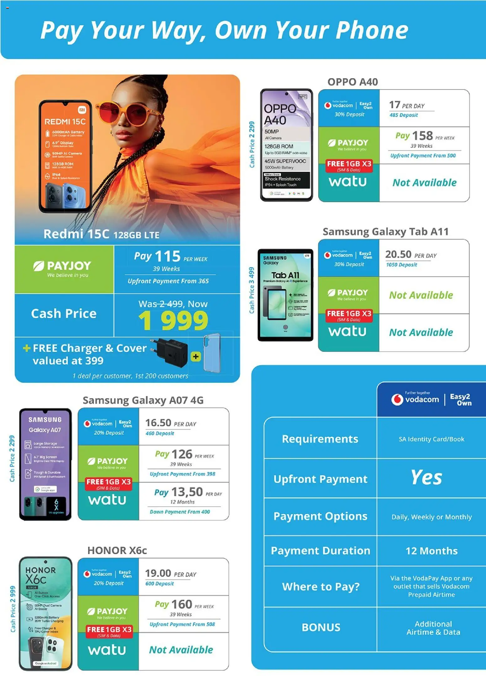 New Cellucity catalogue – valid from 09.06.2026 | Page: 10 | Products: Sim, Cover, Phone, Charger