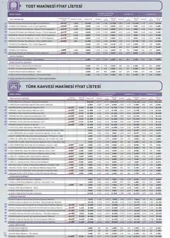 16 Ekim 2026 tarihinden itibaren geçerli olan Arçelik kataloğu önizlemesi | Sayfa: 73 | Ürünler: Filtre kahve makinesi, Su, Öğütücü, Kahve makinesi