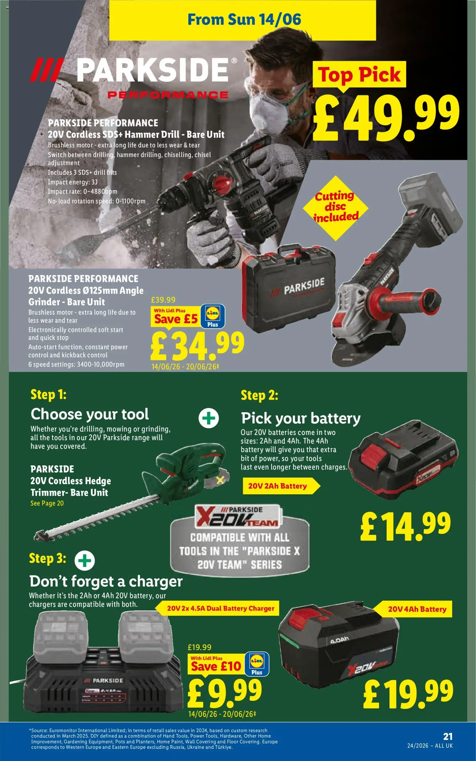 {H1} | Page: 21 | Products: Drill, Floor, Hedge trimmer, Grinder