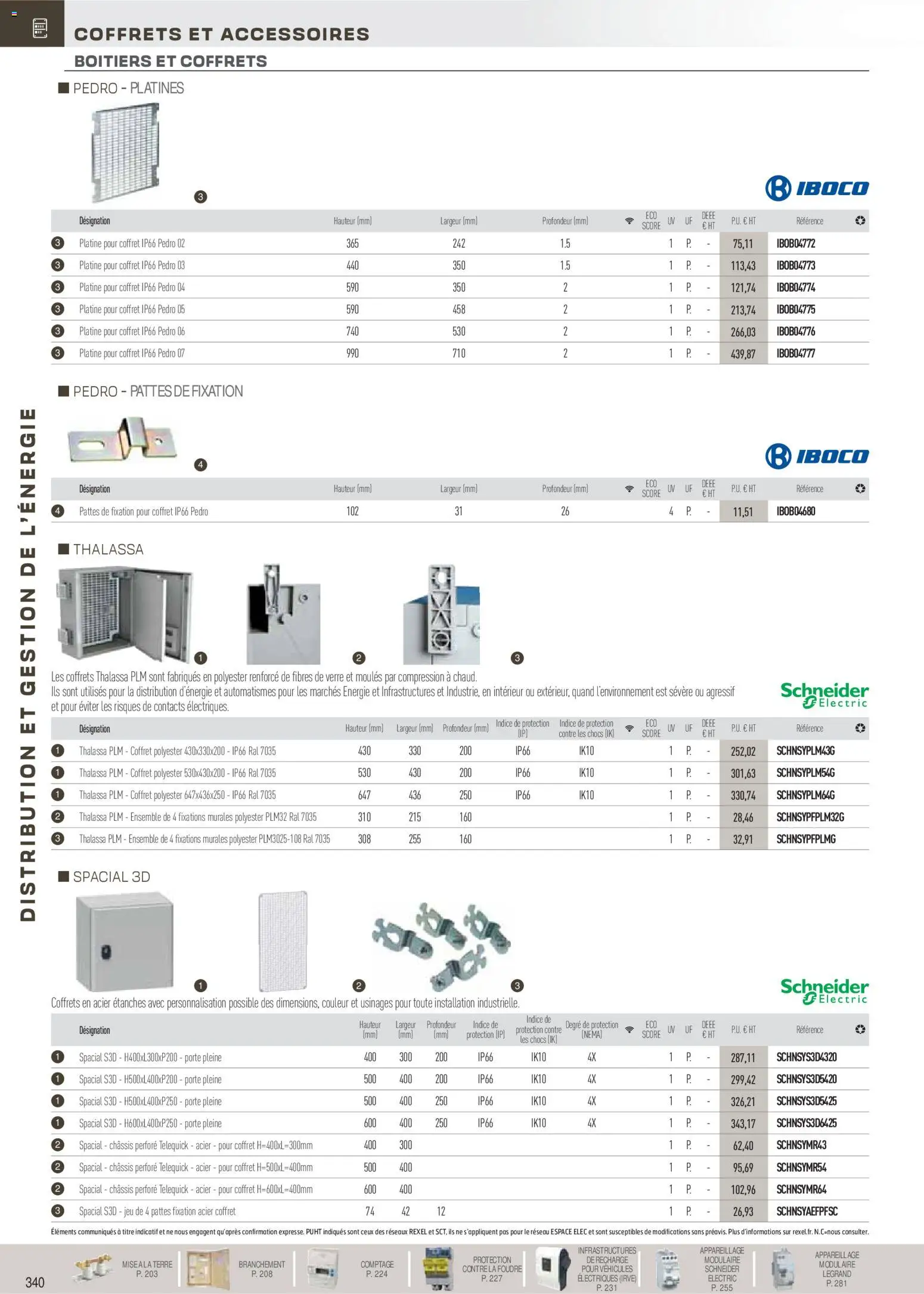 {H1} | Page: 141 | Produits: Porte