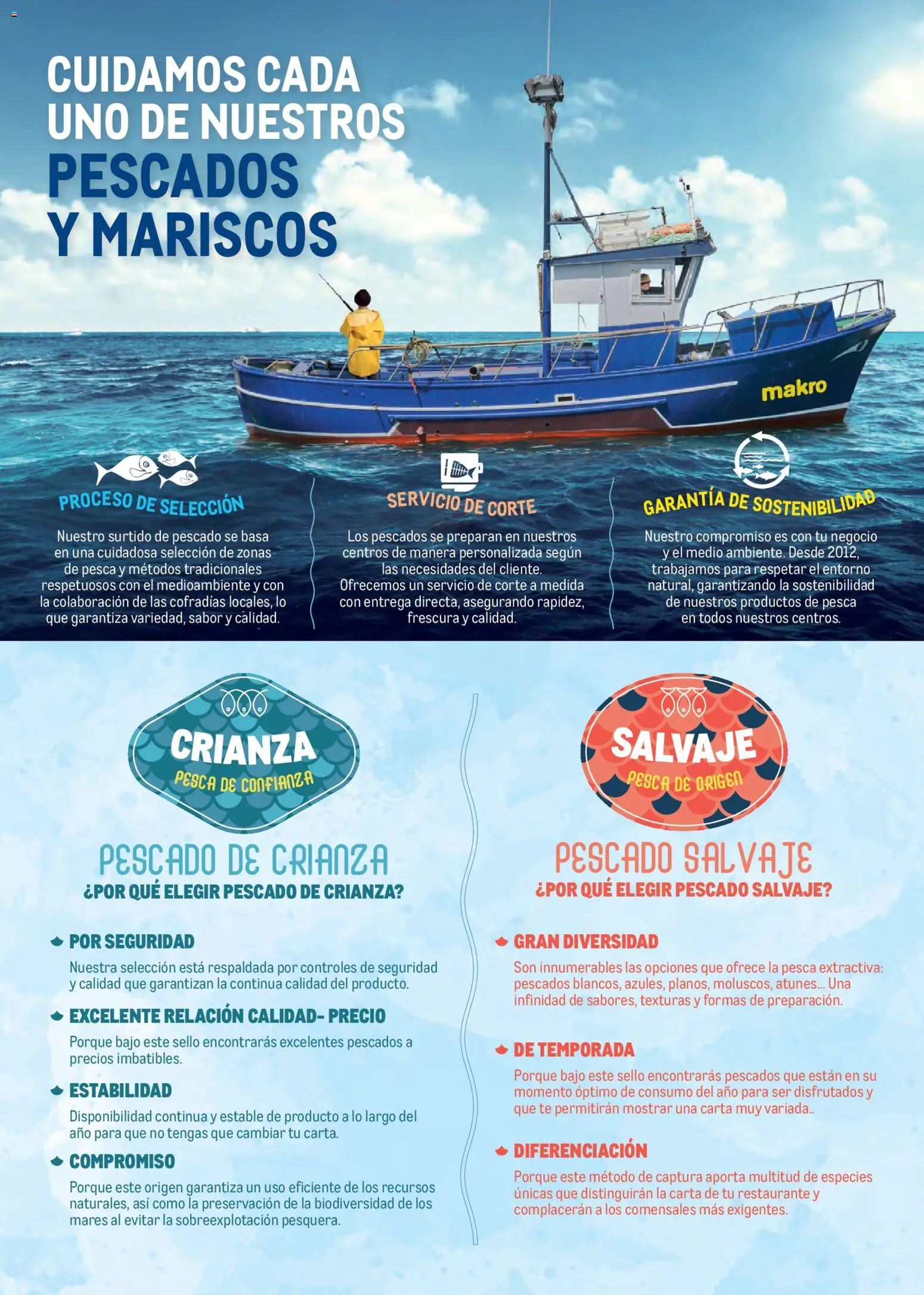 Makro Pescados │ válido desde el 06/07/2026 | Página: 8 | Productos: Pescado, Té