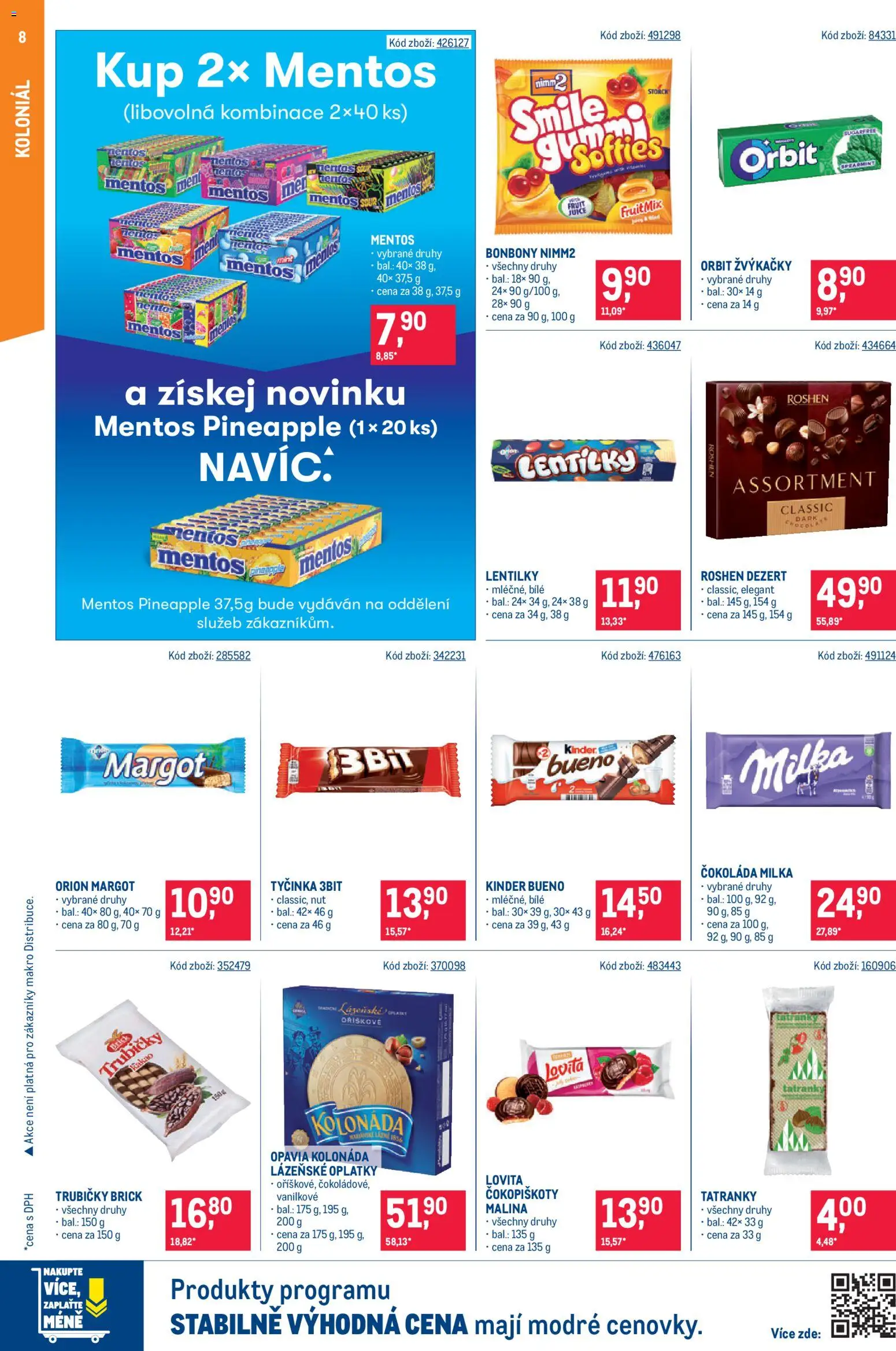 Makro leták - Maloobchod od 12.08.2026 | Strana: 8