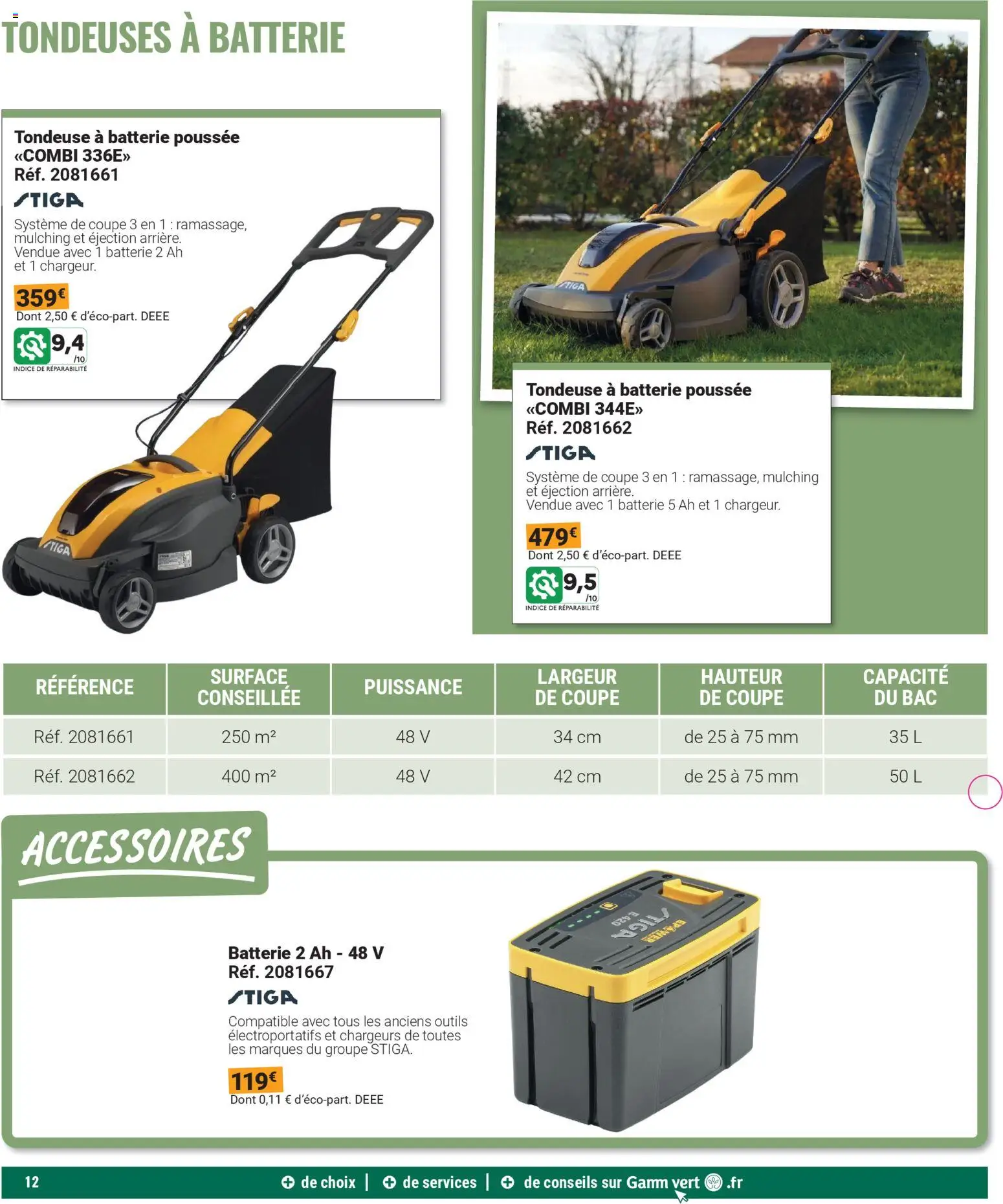 {H1} | Page: 12 | Produits: Tondeuse, Batterie