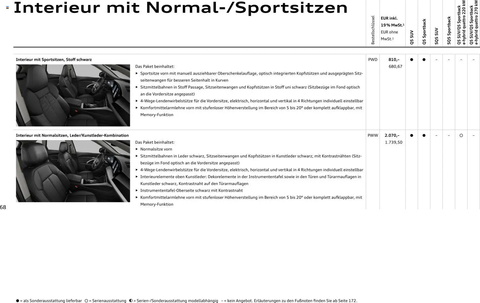 Audi Q5 – gültig ab 01.10.2026 | Seite: 68