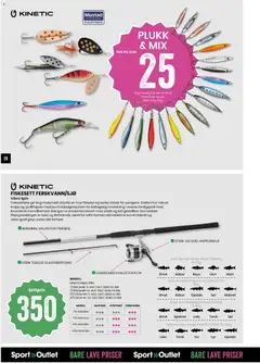 Forhåndsvisning av Sport Outlet kundeavis Bare lave priser gyldig fra 28.04.2026 | Side: 28 | Produkter: Vekt, Laddare, Rödkål, Combină frigorifică