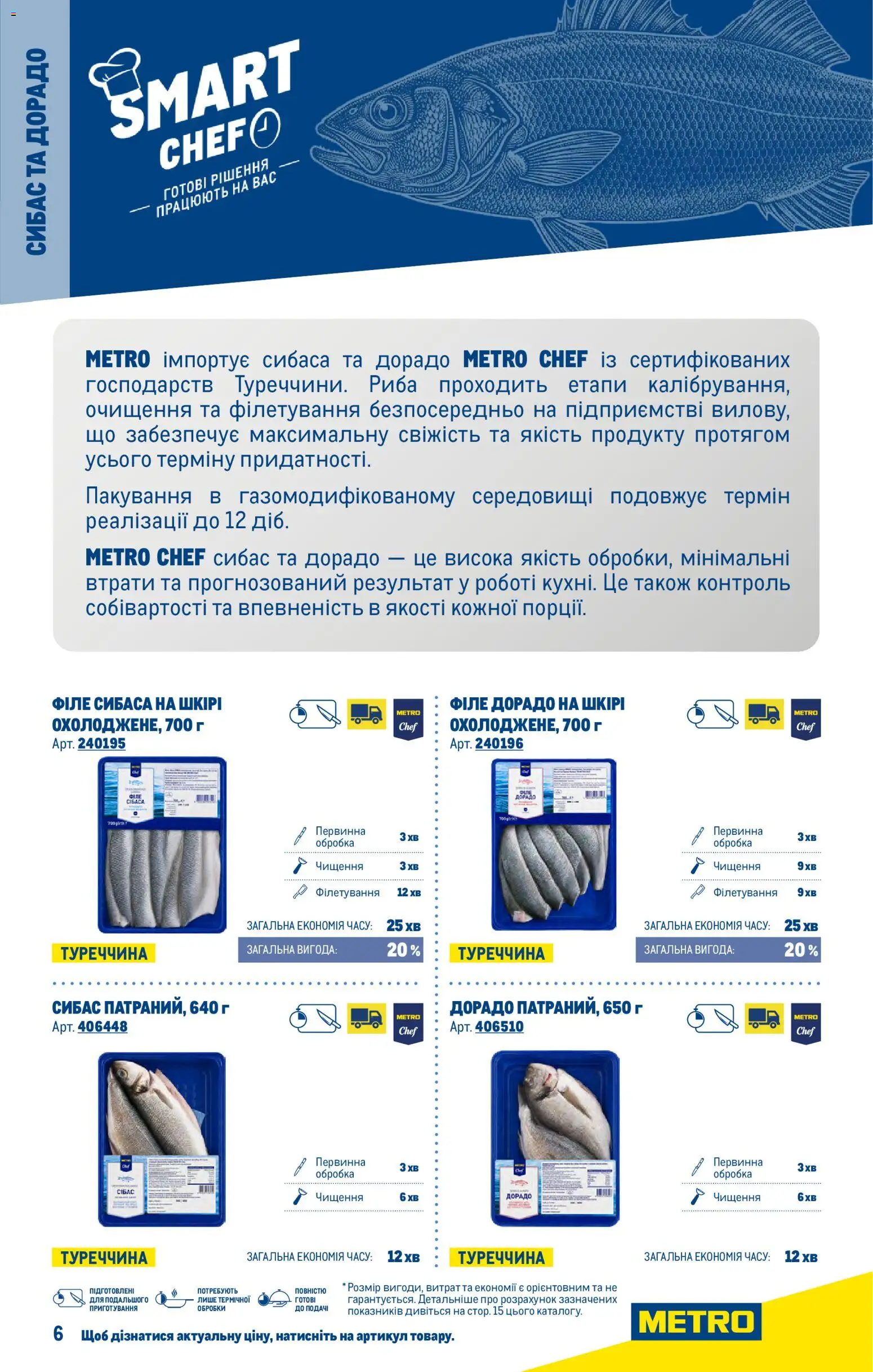 Metro Kаталог - дійснийкції з 01.07.2026 | Сторінка: 6