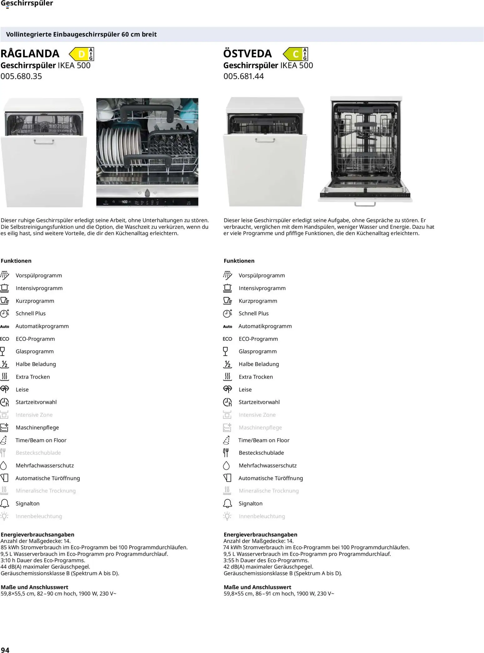 Ikea Elektrogeräte – gültig ab 02.01.2026 | Seite: 94 | Produkte: Geschirrspüler, Wasser