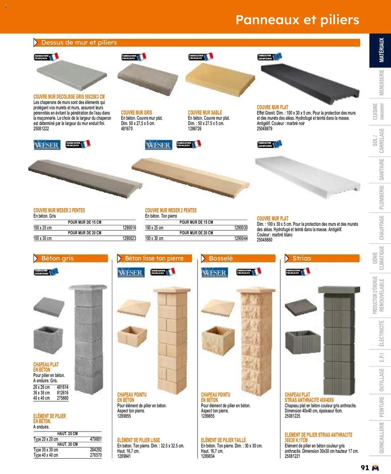 {H1} | Page: 91 | Produits: Chapeau
