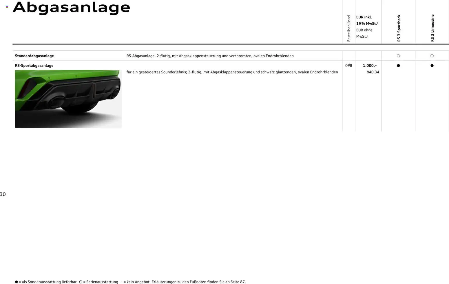 Audi RS 3 Sportback / RS 3 Limousine – gültig ab 28.10.2025 | Seite: 30