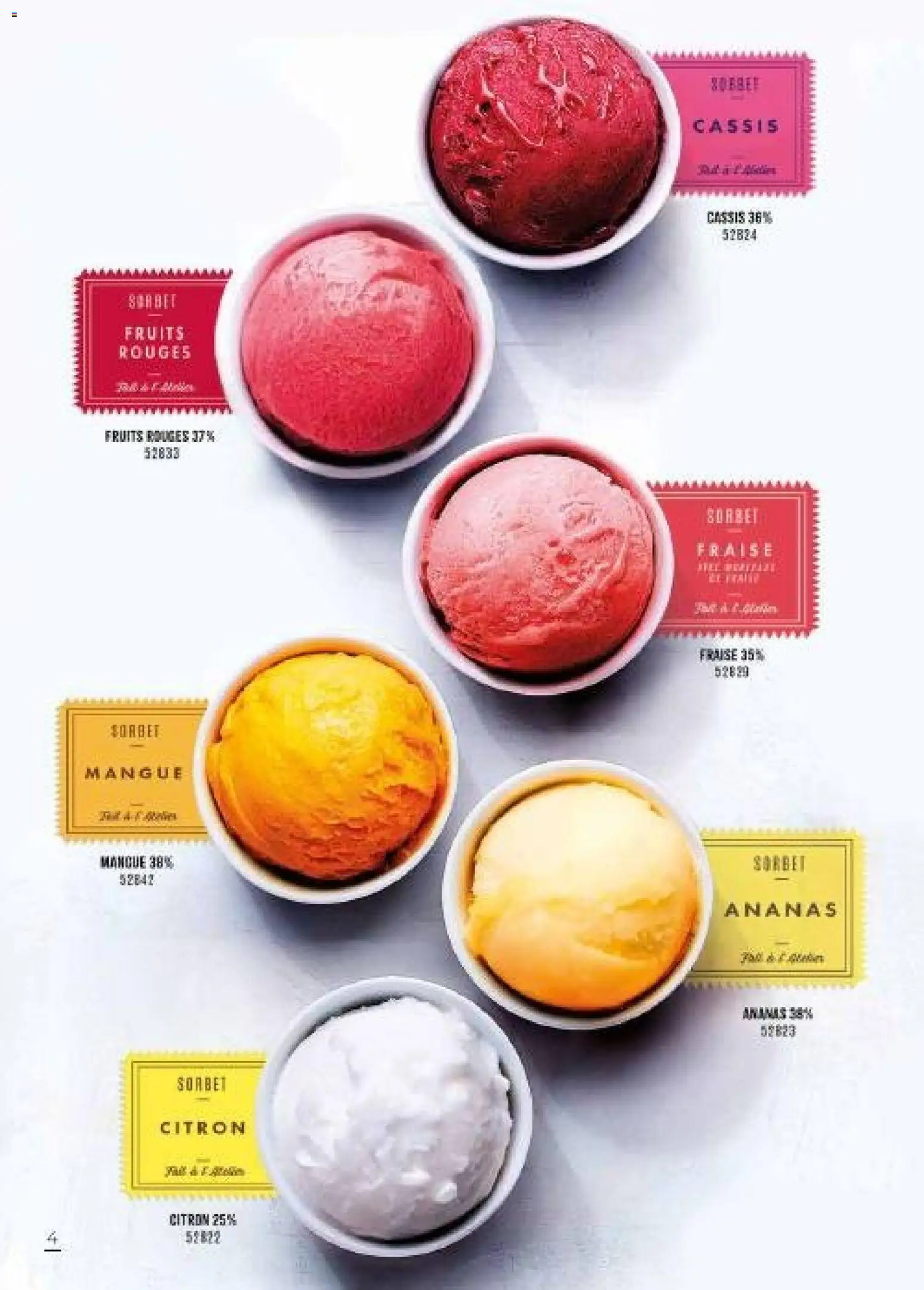 {H1} | Page: 7 | Produits: Citron, Fraise, Mangue, Ananas