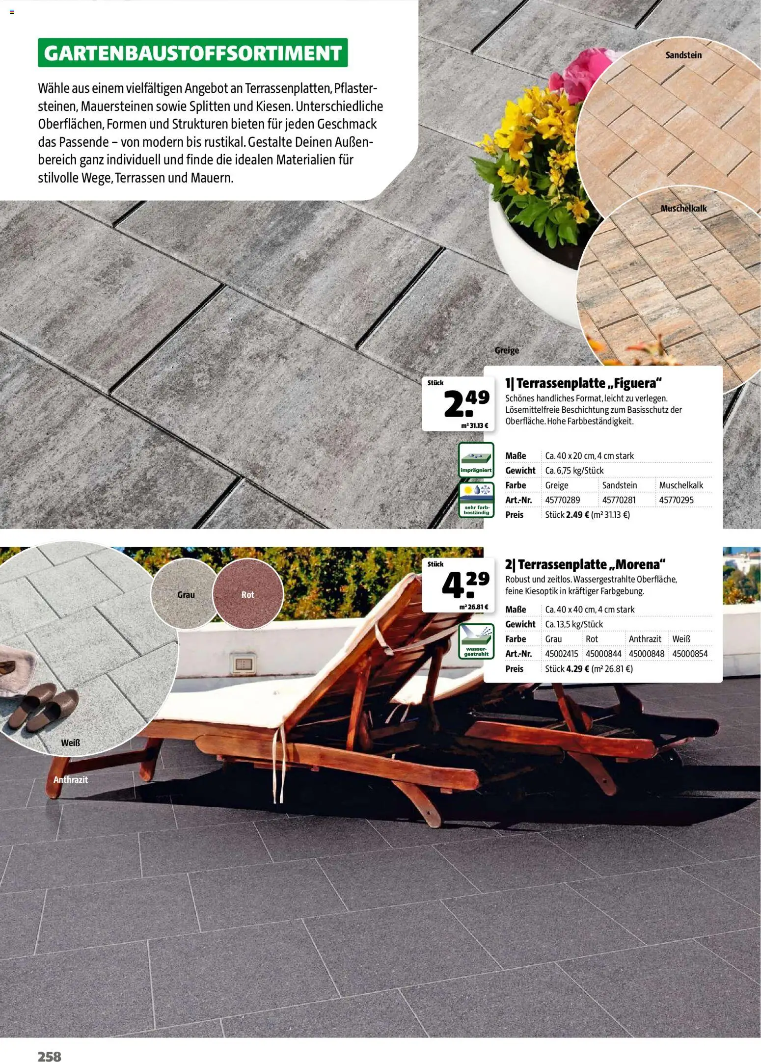 Hagebau Gartenjahr gültig ab 13.03.2026 | Seite: 258 | Produkte: Wasser, Gewicht