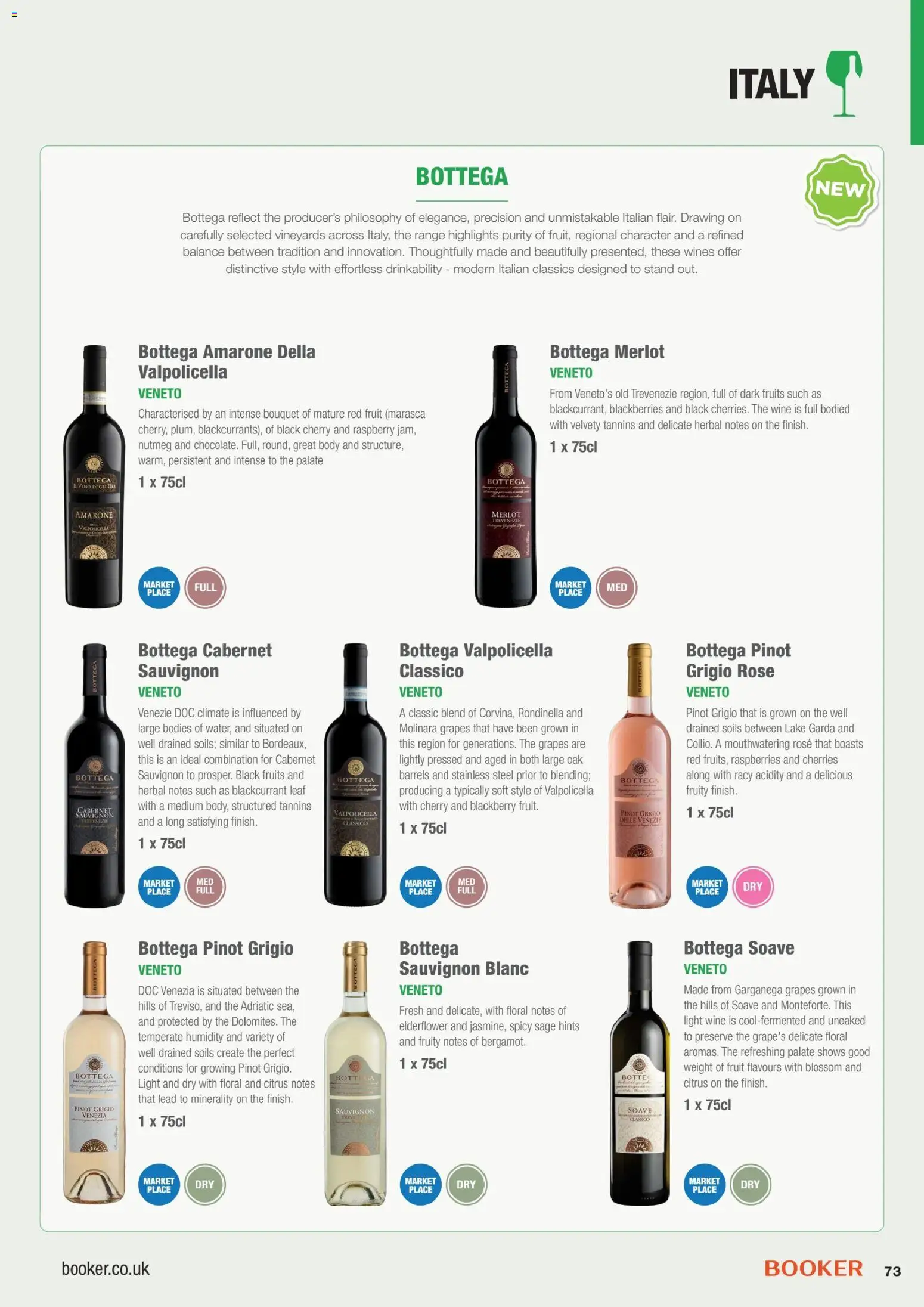 {H1} | Page: 73 | Products: Hamburger, Wine, Weight, Raspberry