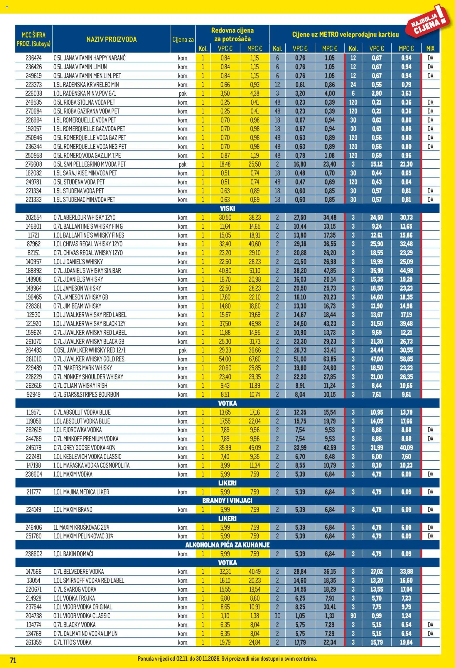 Metro katalog | vrijedi od 02.11.2026 | Stranica: 71 | Proizvodi: Pelinkovac, Viski, Gazirana voda, Regal