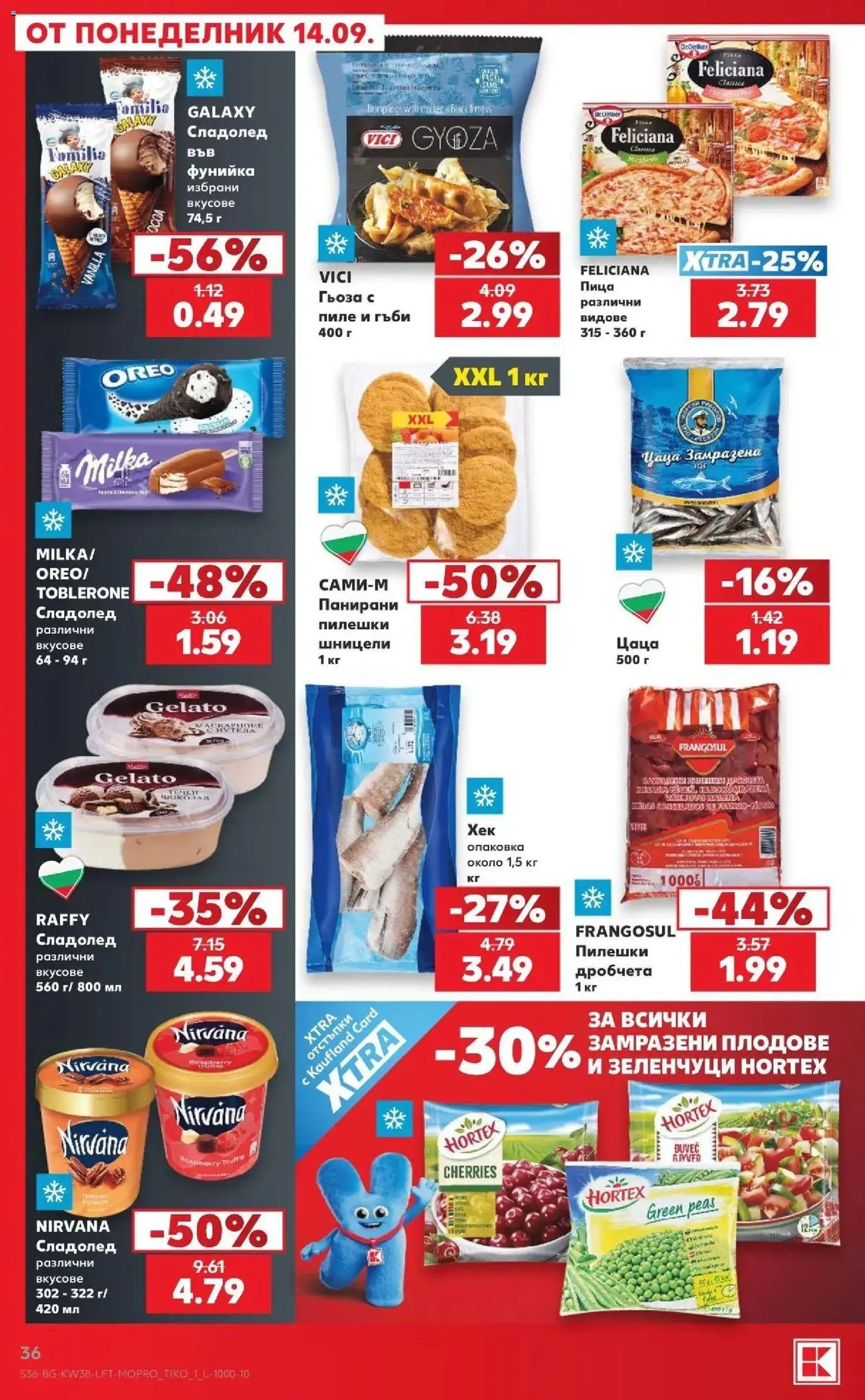 {H1} | Страница: 36 | Продукти: Пица, Пиле, Плодове, Гъби