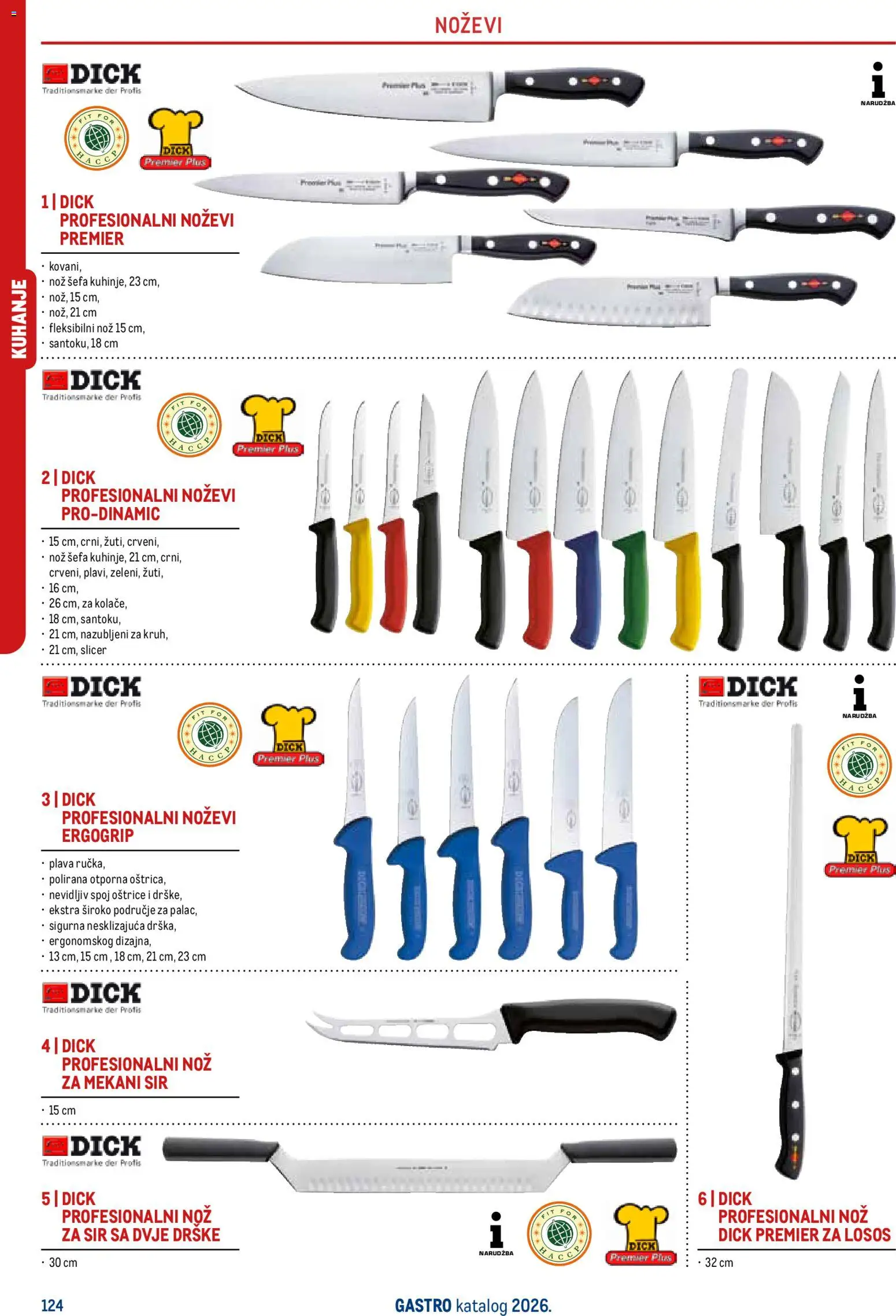 Metro katalog | vrijedi od 01.05.2026 | Stranica: 126