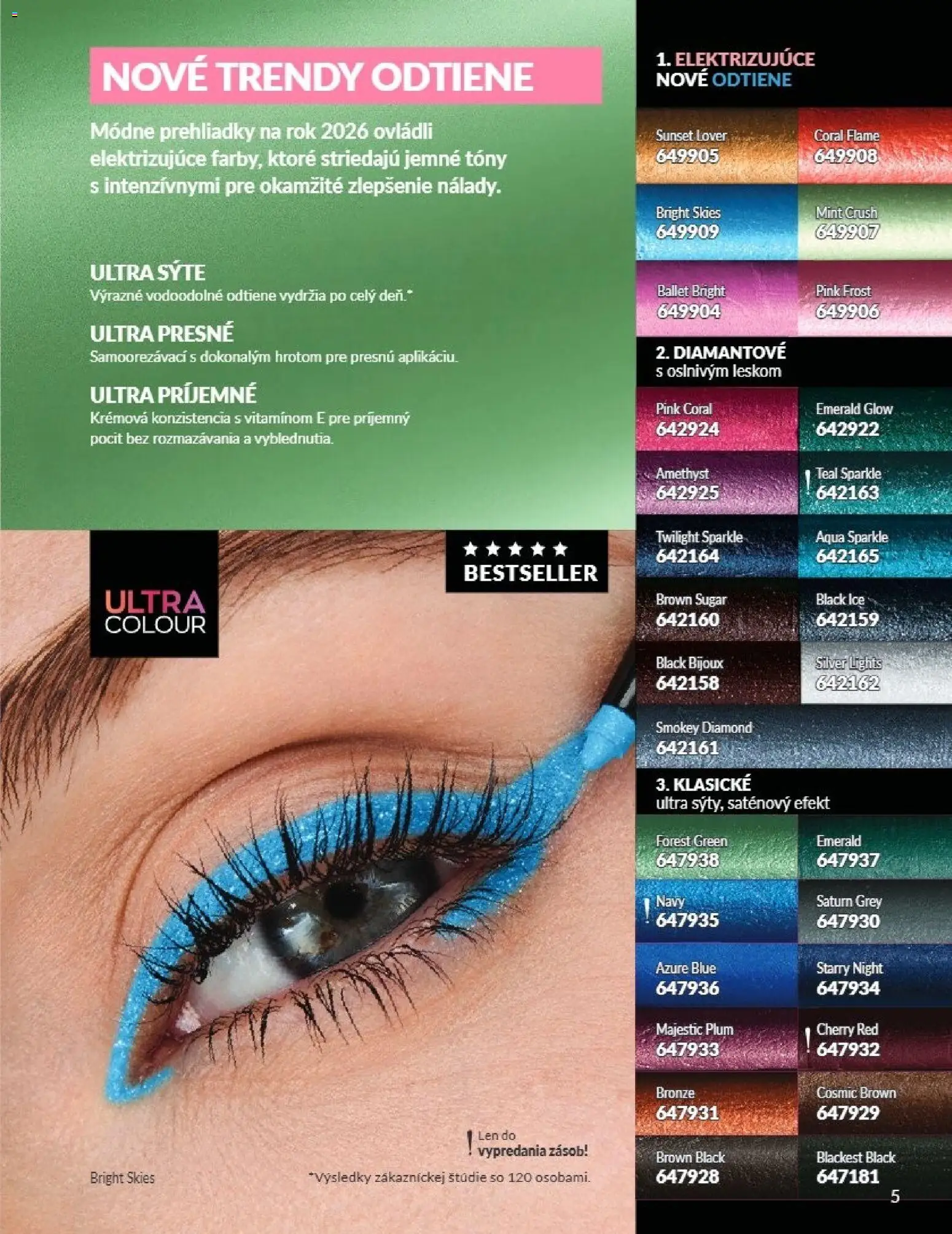 Nové Avon akcie – leták je platný od 01.08.2026 | Strana: 5
