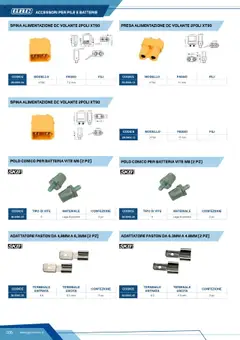 Anteprima del volantino ADATTATORE FASTON DA 4,8MM A 6,3MM (2 PZ), Adattatore faston da 4,8mm a 6,3mm (2 pz), terminale entrata 4.8, terminale uscita 6.3 mm valido a partire dal 12.04.2025 | Pagina: 106 | Prodotti: Polo, Adattatore, Presa, Batterie