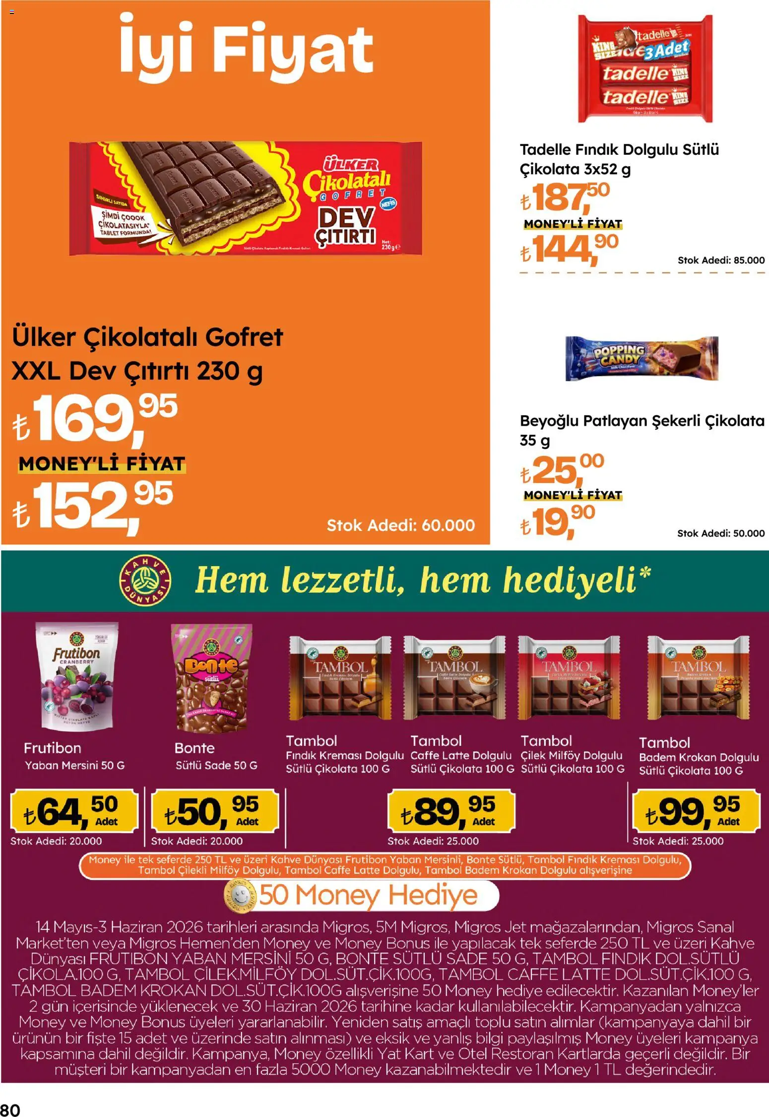 Migros Katalog - Migroskop - 14.05.2026 tarihinden itibaren geçerlidir | Sayfa: 80