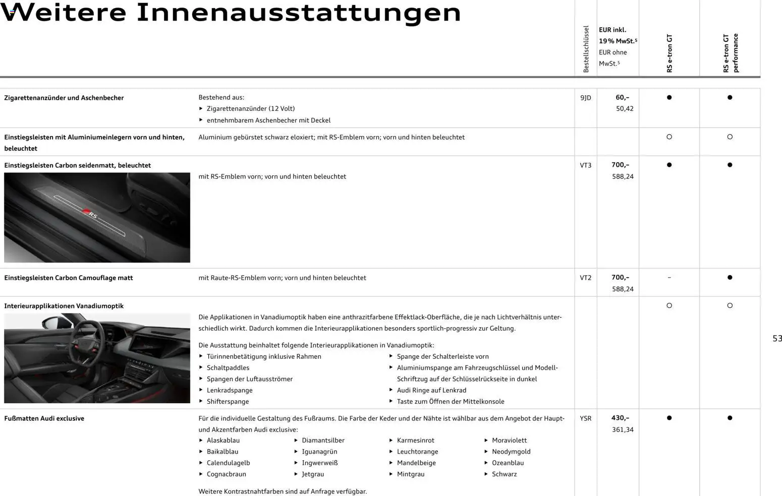 Audi  RS e-tron GT / RS e-tron GT performance – gültig ab 28.10.2025 | Seite: 53