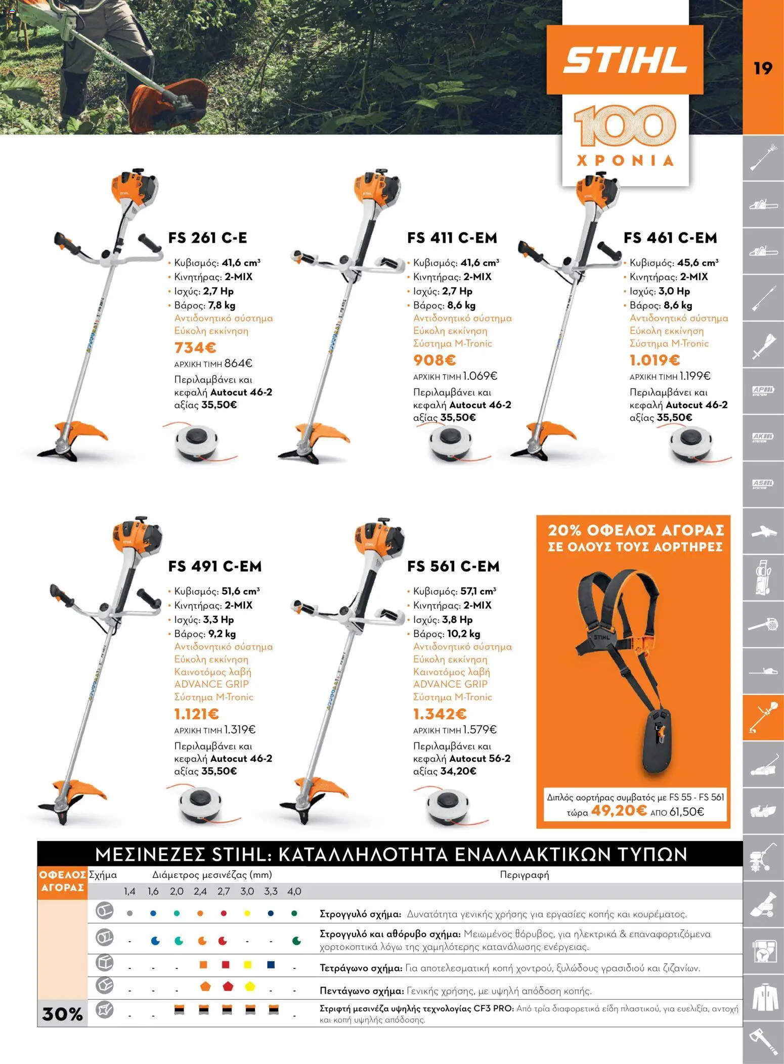 Stihl φυλλαδιο – σε ισχύ από 14/09/2026 | Σελίδα: 19