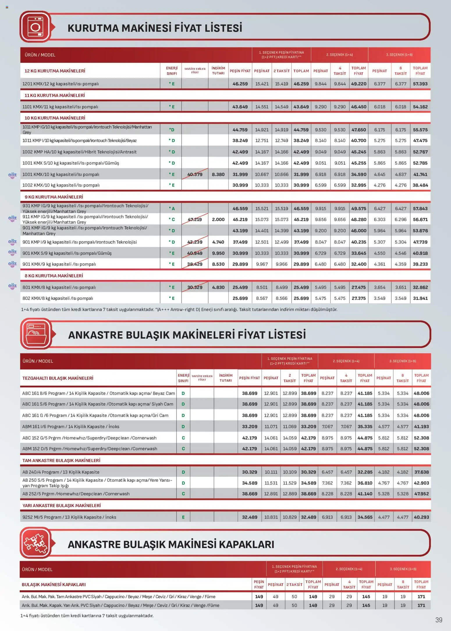 Arçelik Katalog - 01.05.2026 tarihinden itibaren geçerlidir | Sayfa: 39 | Ürünler: Kurutma makinesi, Kiraz, Ceviz, Bulaşık makinesi