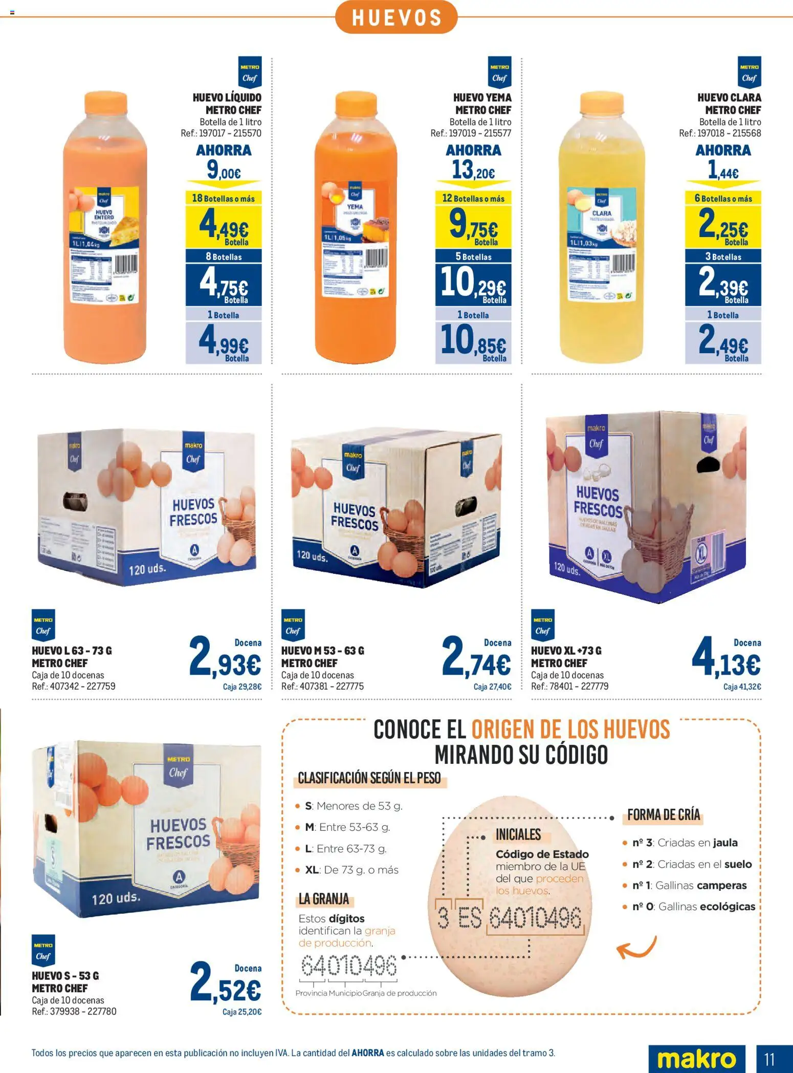 Makro Lácteos │ válido desde el 05/10/2026 | Página: 11 | Productos: Huevos, Peso, Caja