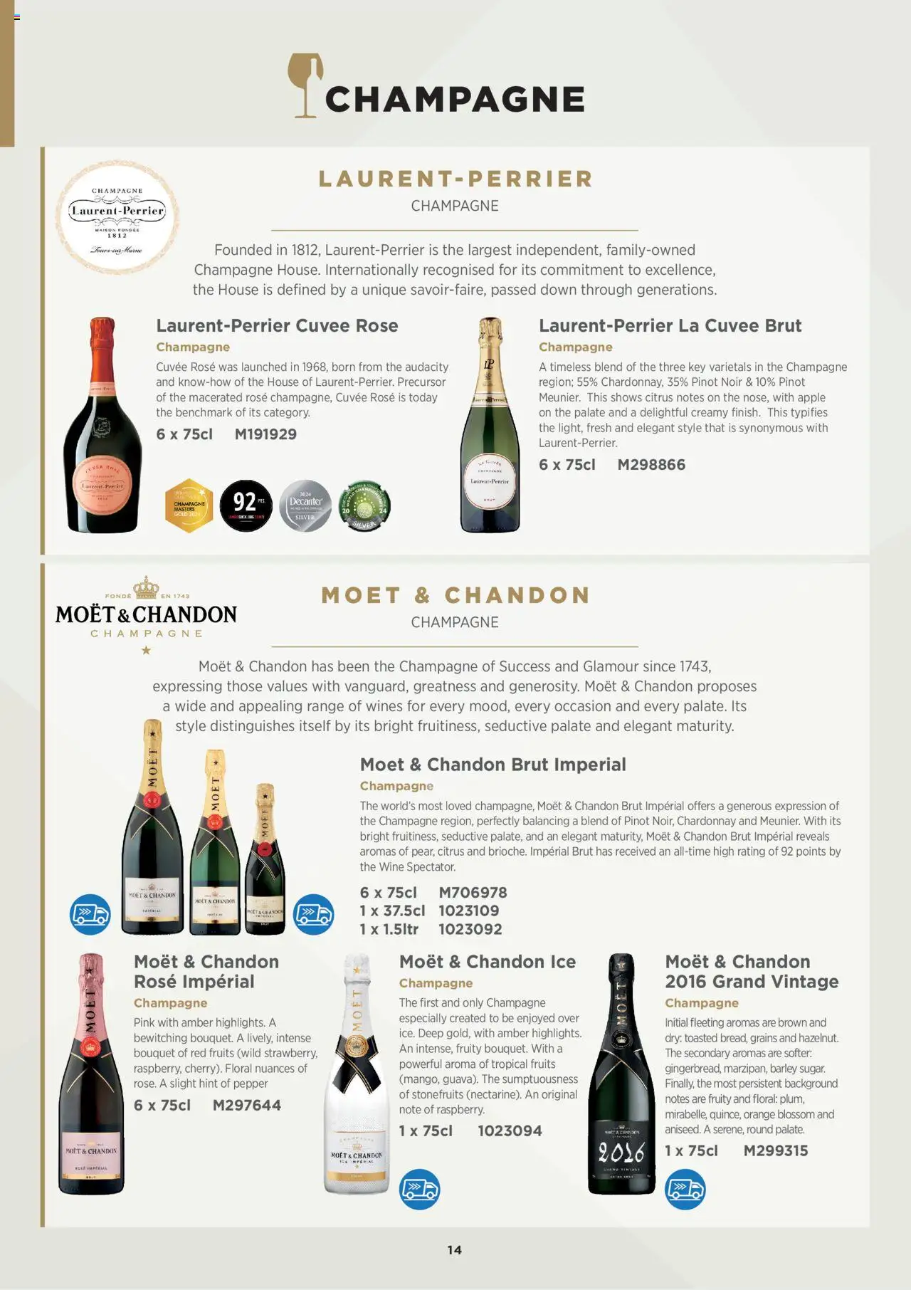 {H1} | Page: 14 | Products: Ice, Champagne, Raspberry, Orange