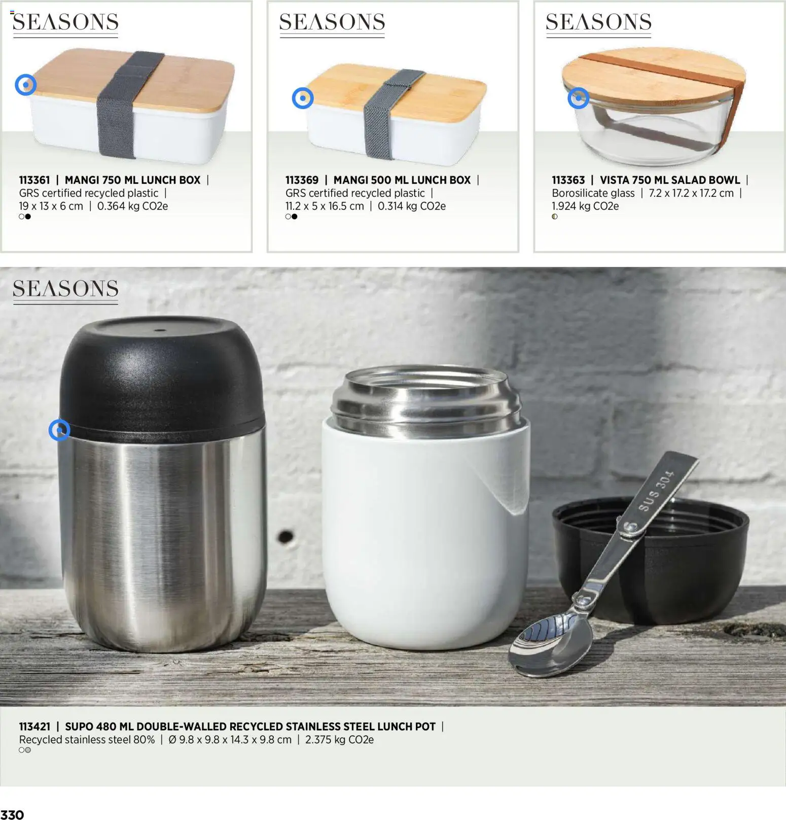 Sapo Giveaways Inspiration Guide – σε ισχύ από 14/01/2026 | Σελίδα: 330