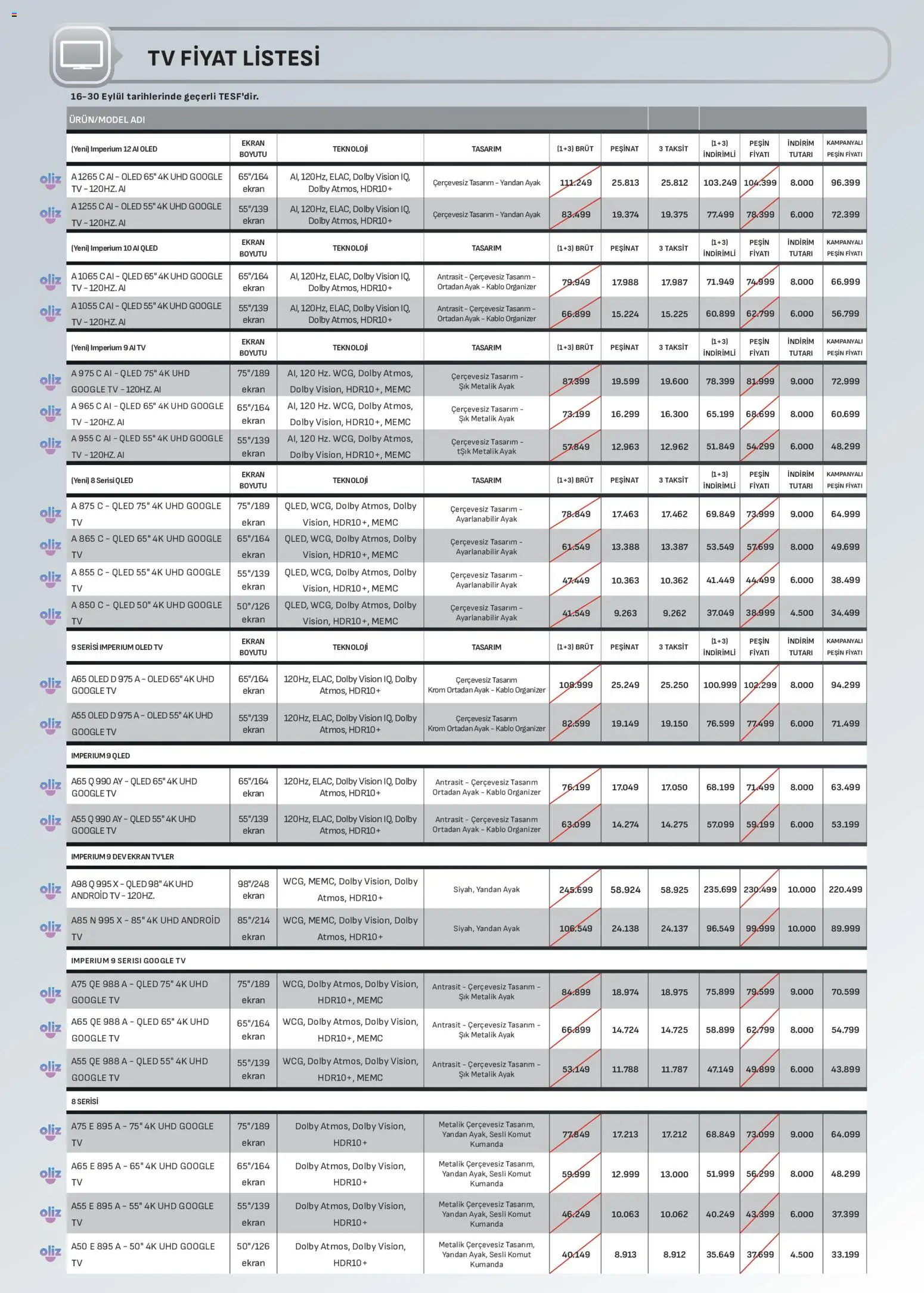 Arçelik Katalog - 16 Eylül 2026 tarihinden itibaren geçerlidir | Sayfa: 94