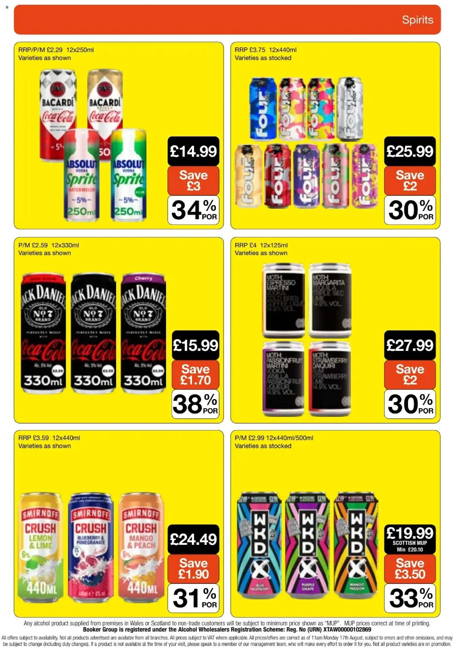 {H1} | Page: 17 | Products: Sprite, Mango, Blueberry, Lemon