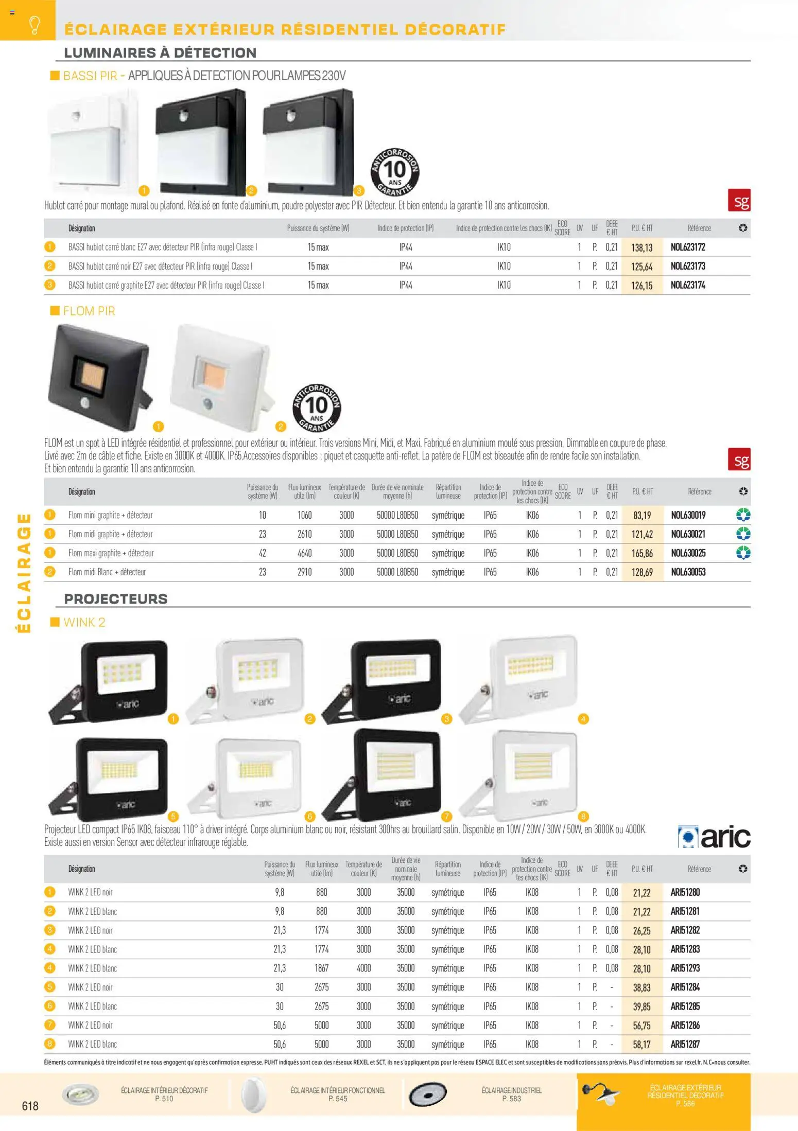 {H1} | Page: 110 | Produits: Poudre, Éclairage, Projecteur, Casquette
