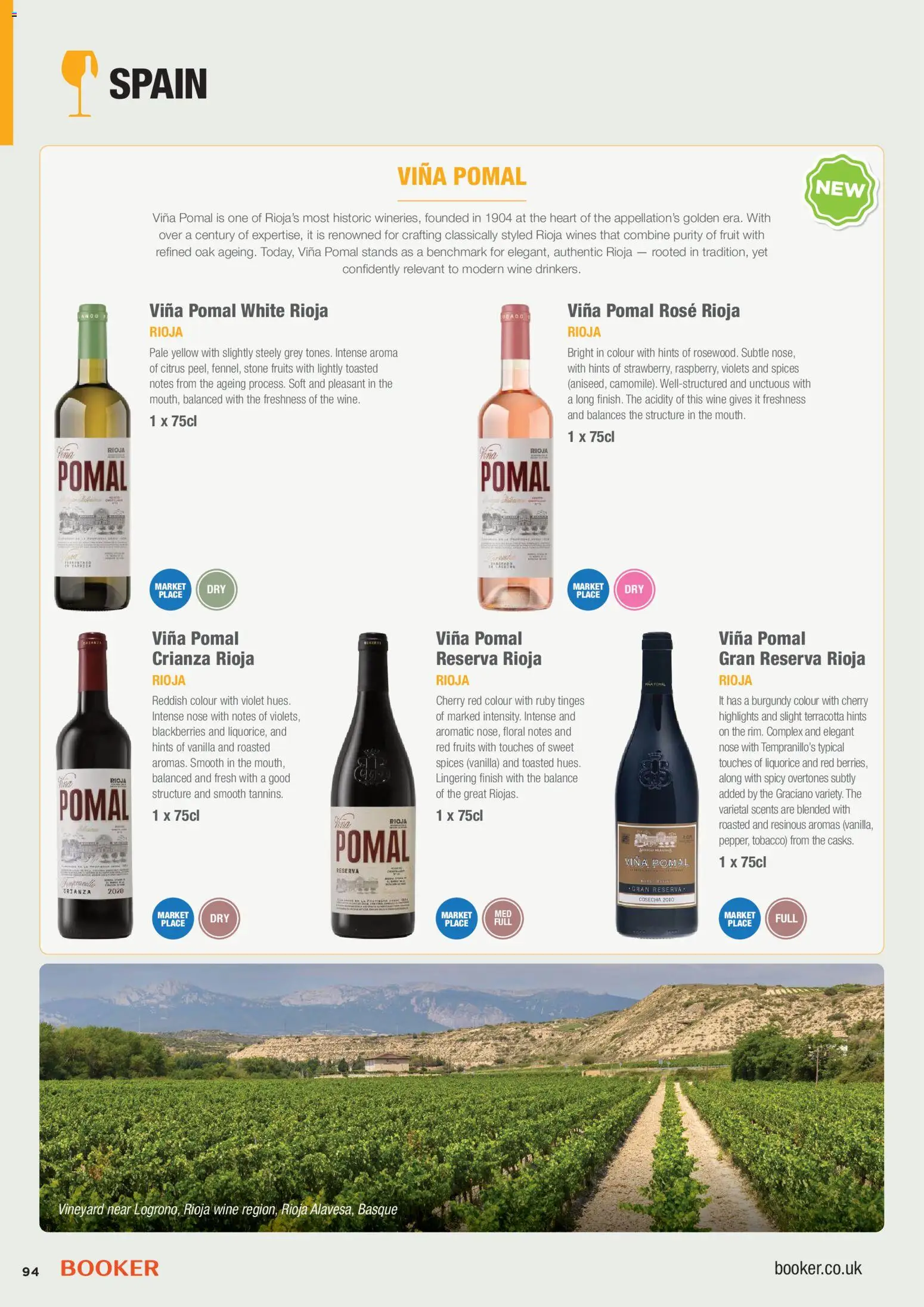 {H1} | Page: 94 | Products: Fruit, Spices, Wine, Vanilla