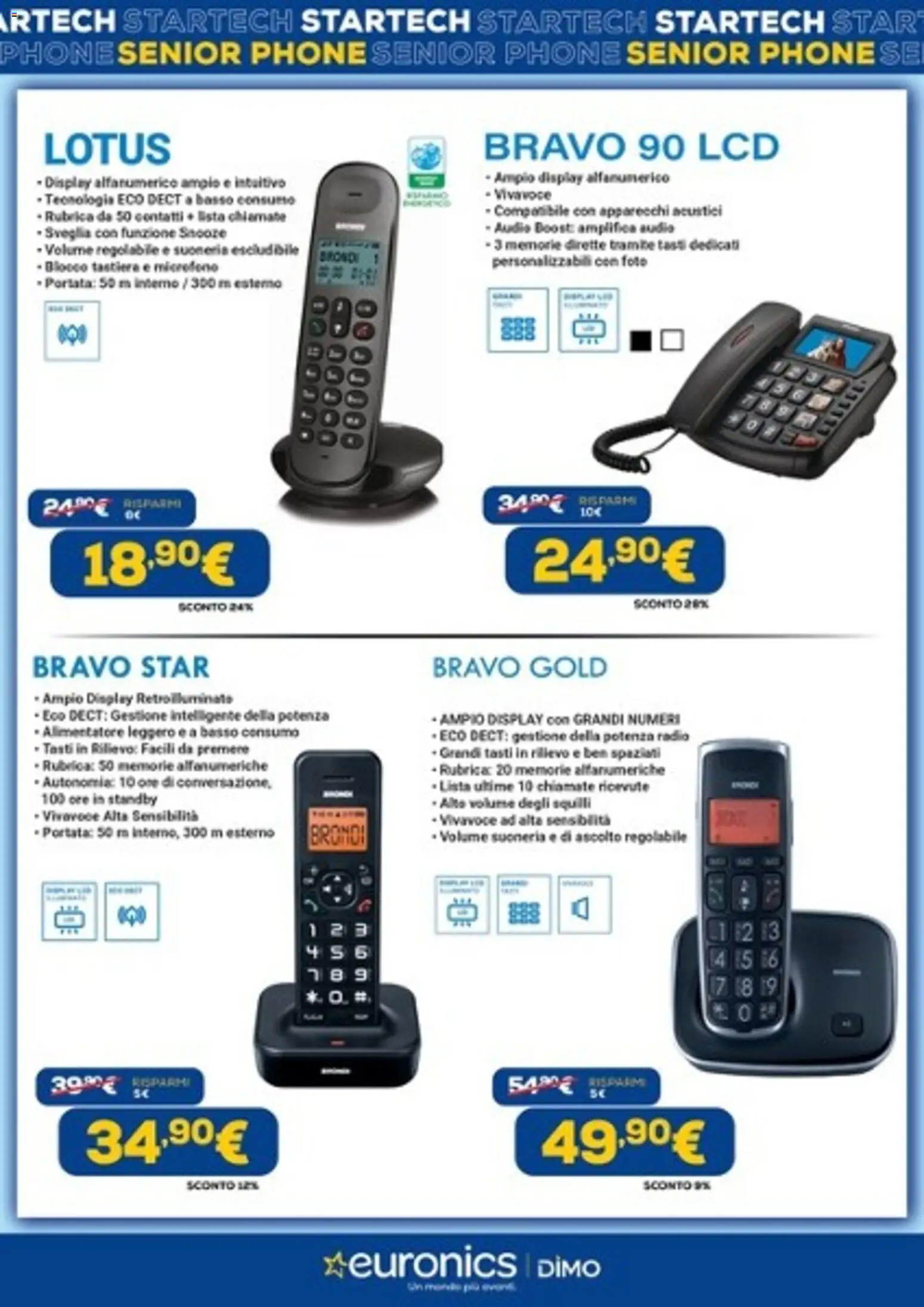Volantino Euronics del 31/08/2026 | Pagina: 5 | Prodotti: Radio, Sveglia, Basso, Microfono