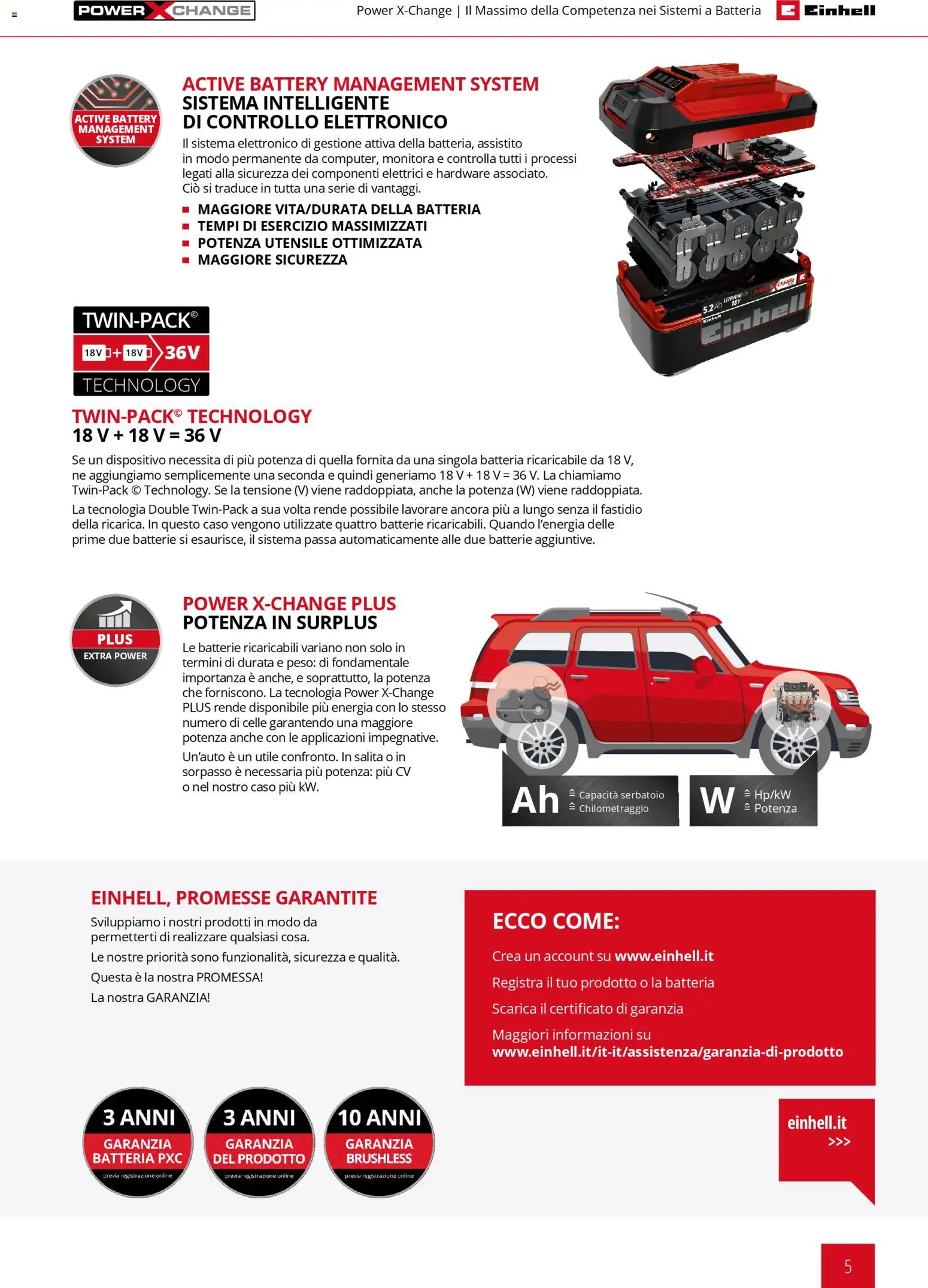 Volantino Einhell del 17.03.2026 | Pagina: 7 | Prodotti: Batteria, Batterie